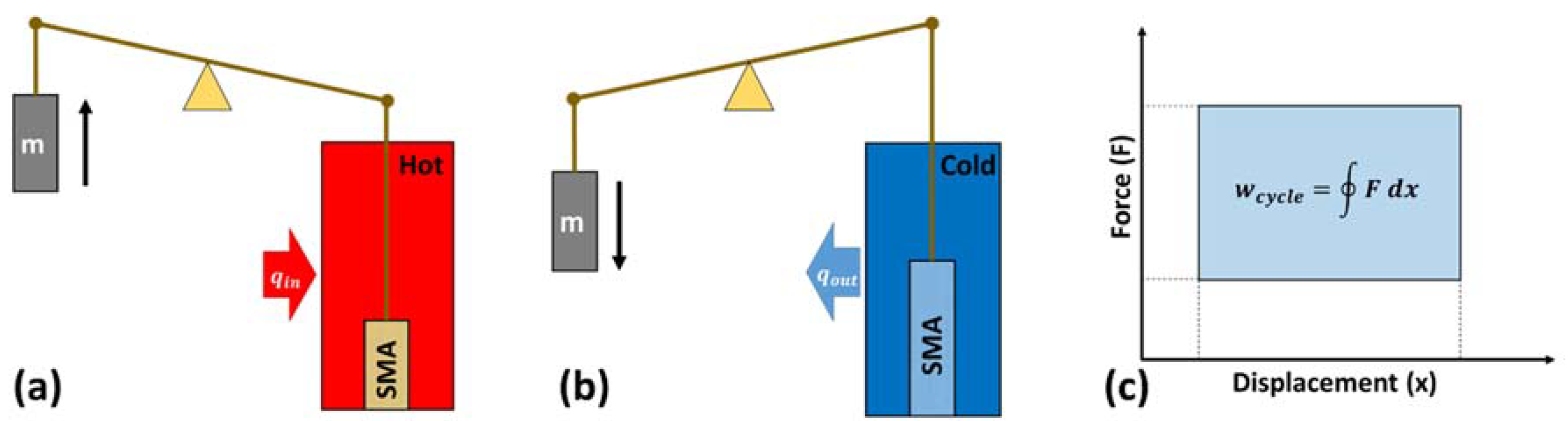 Materials 11 01433 g022 Materials 11 01433 g022