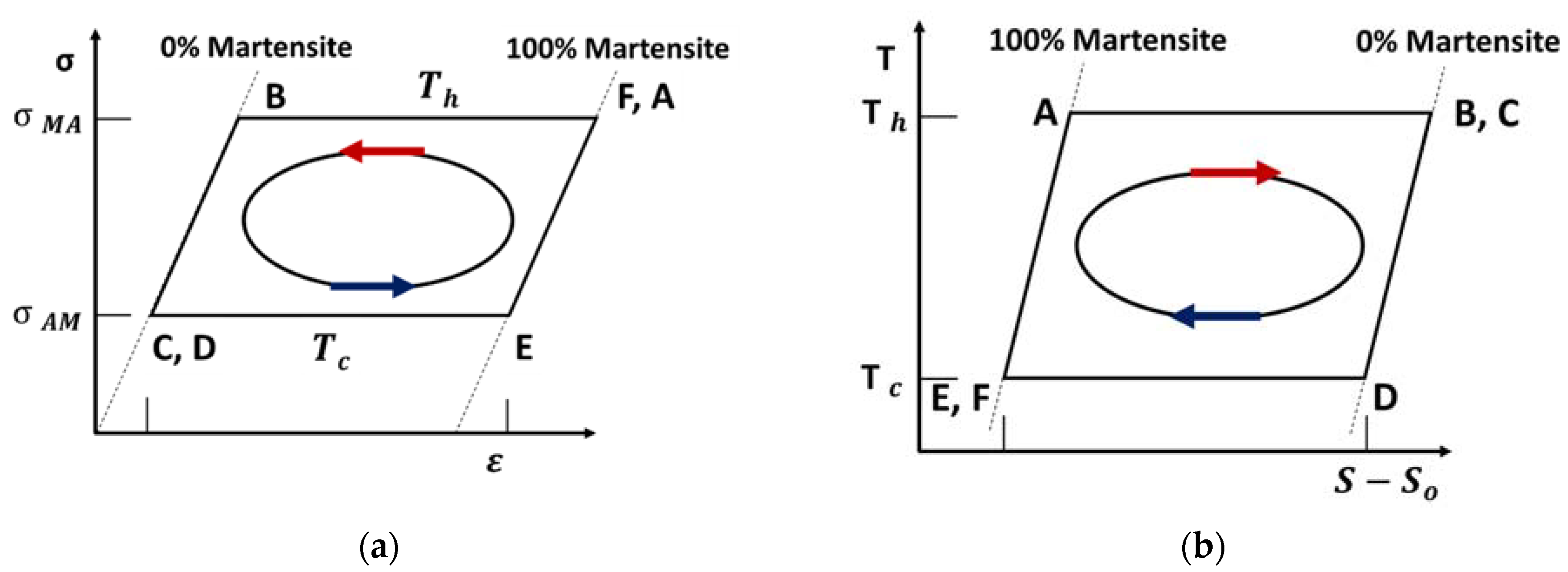 Materials 11 01433 g023 Materials 11 01433 g023