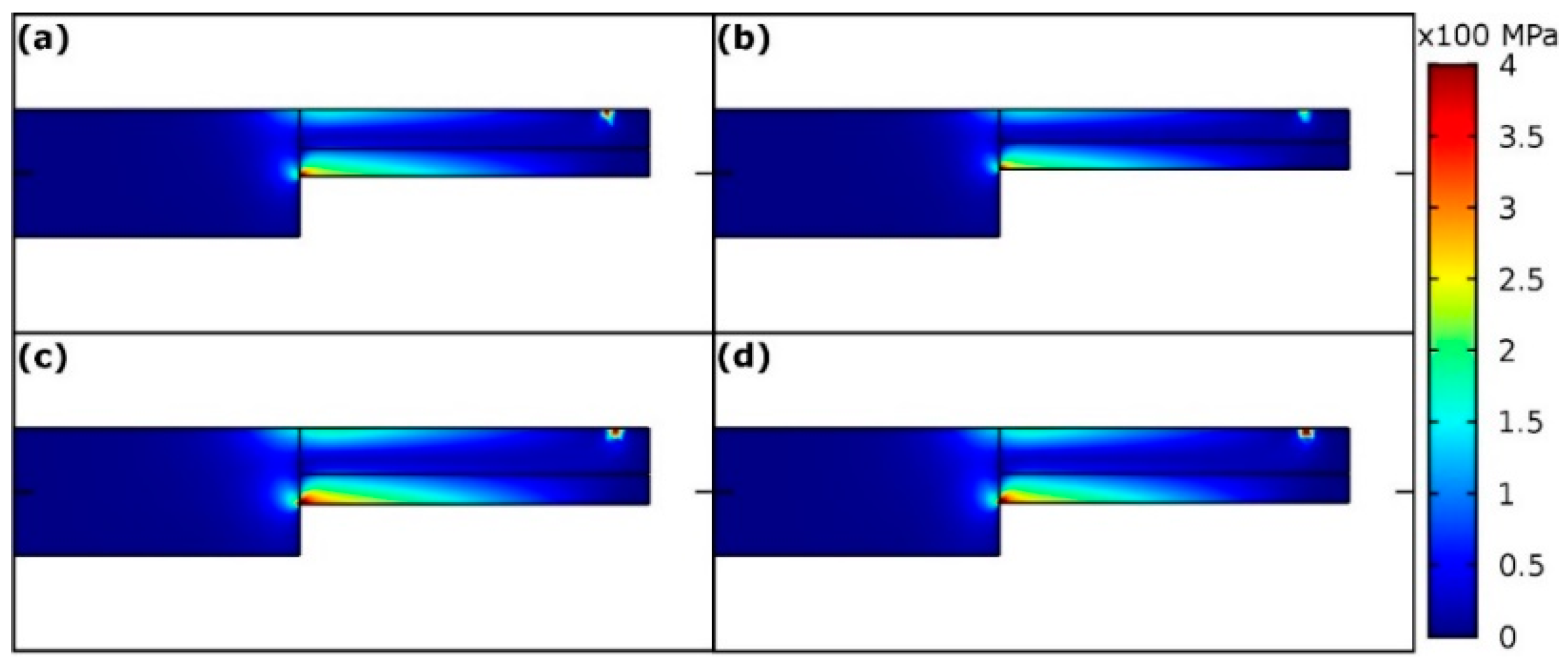 Materials 11 01434 g005 Materials 11 01434 g005