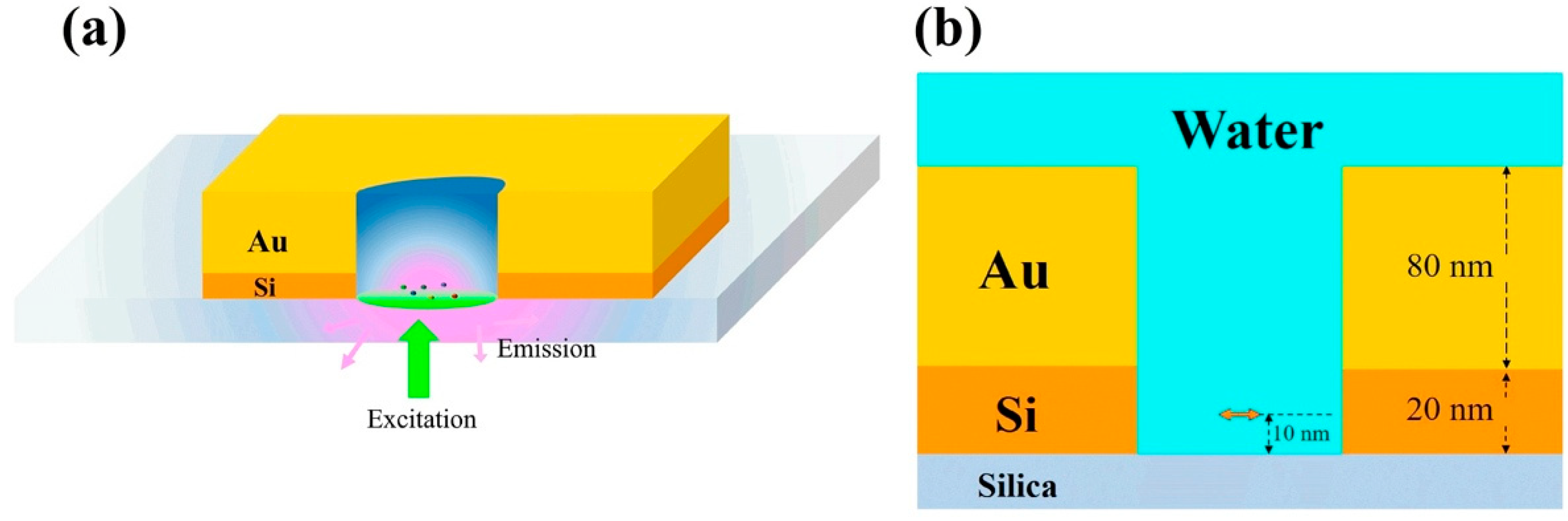 Materials 11 01435 g001 Materials 11 01435 g001