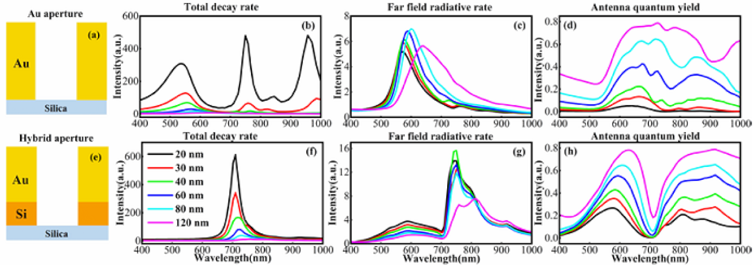 Materials 11 01435 g003 Materials 11 01435 g003