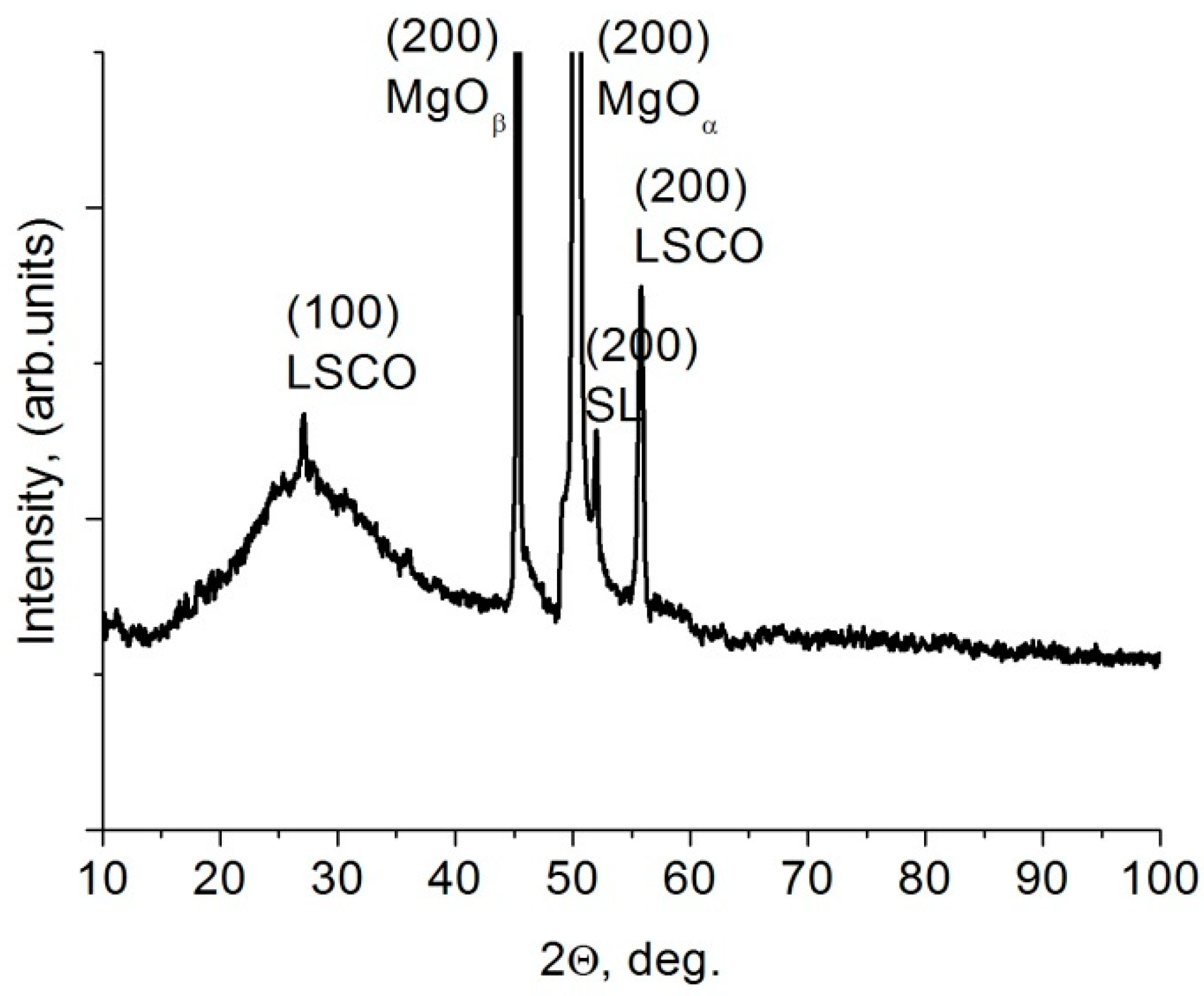 Materials 11 01436 g001