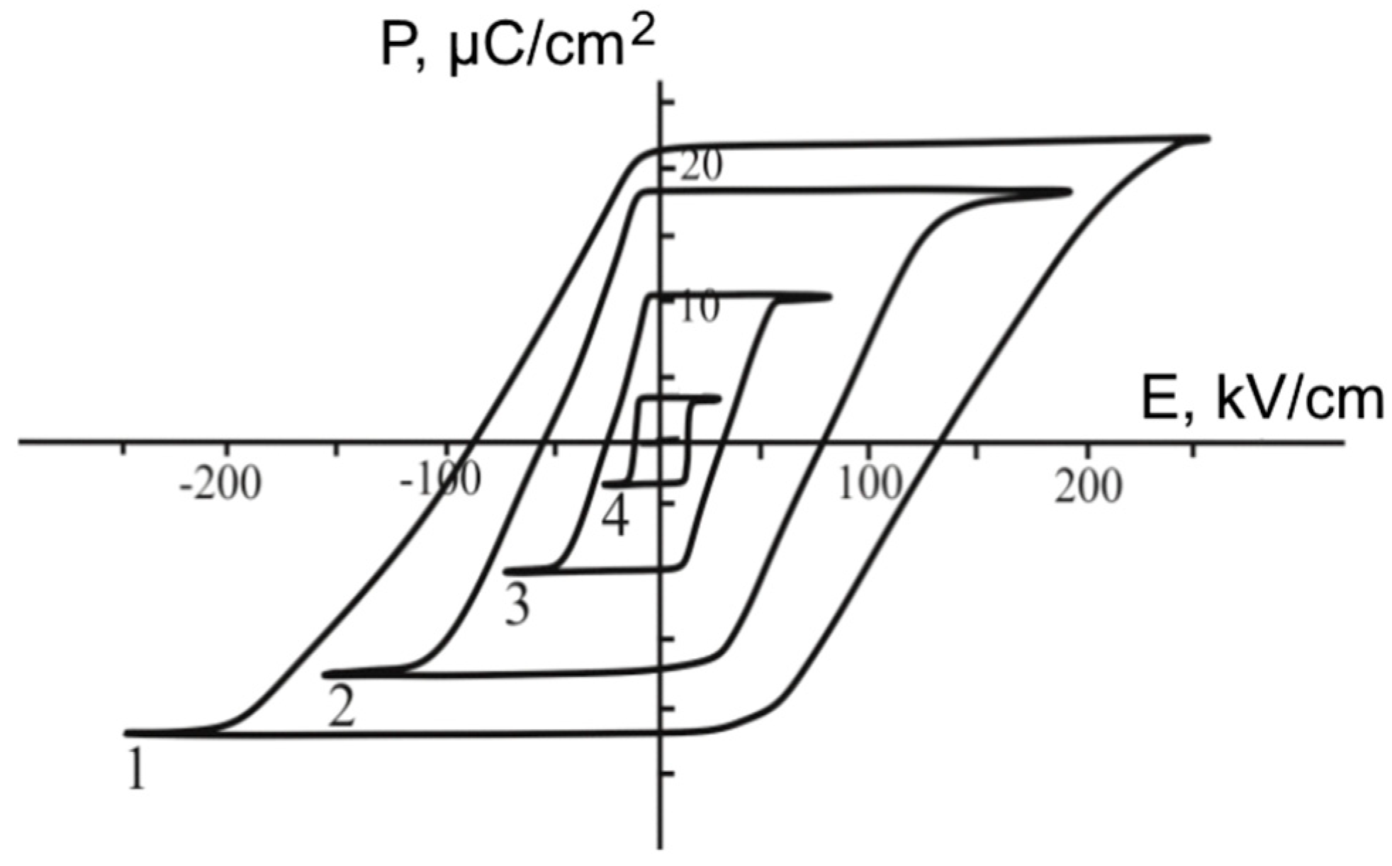 Materials 11 01436 g005