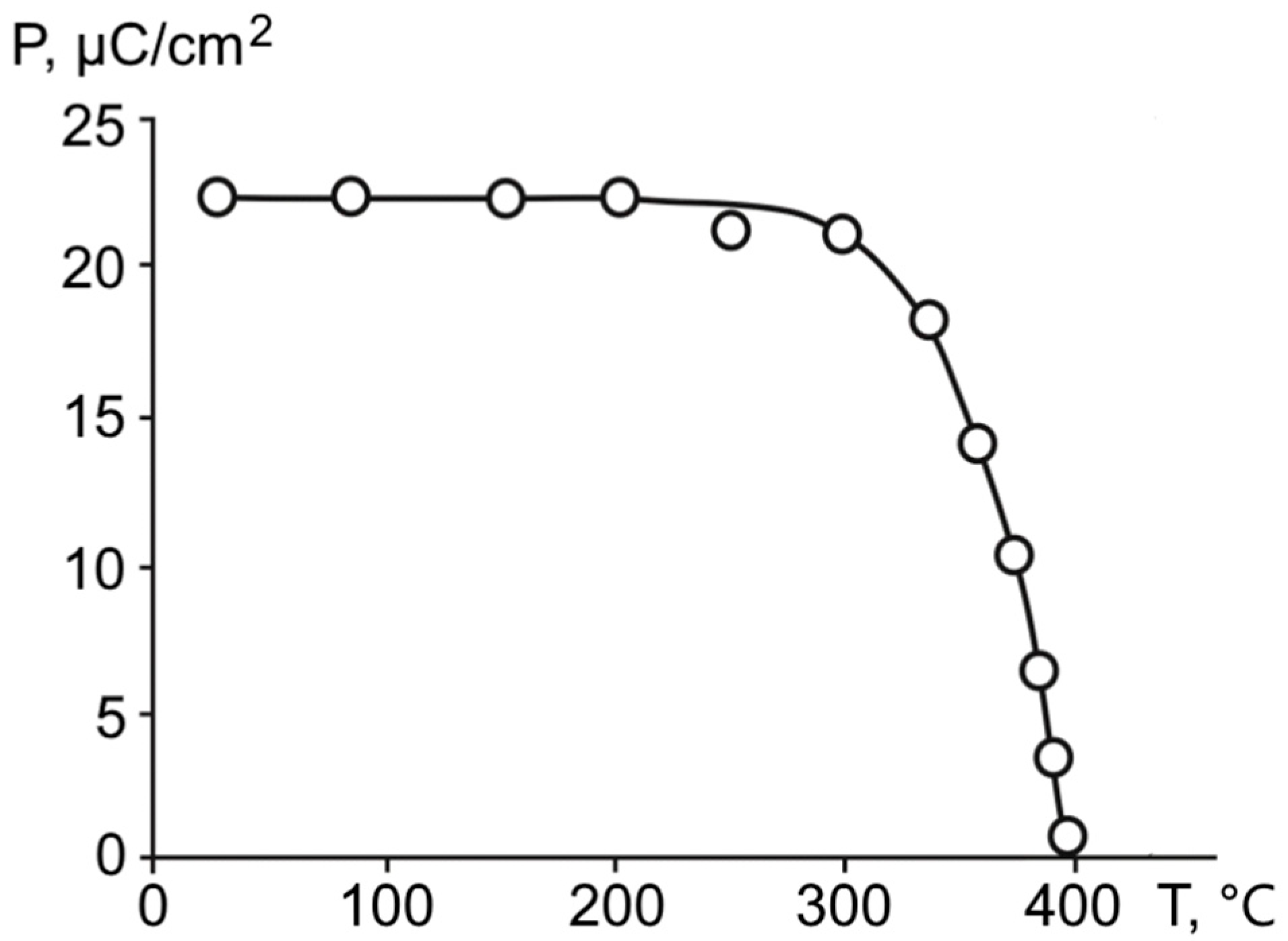 Materials 11 01436 g006