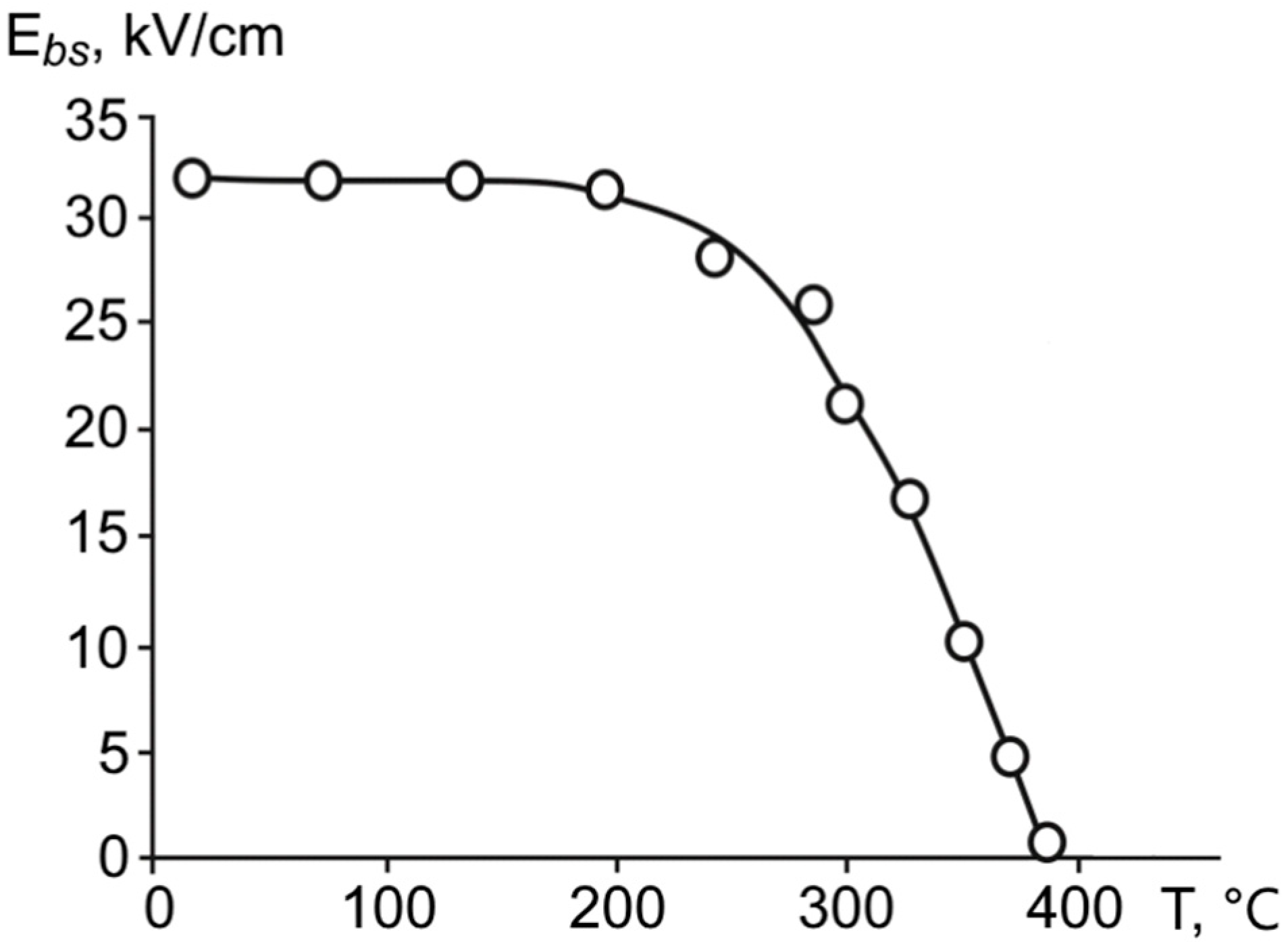 Materials 11 01436 g008