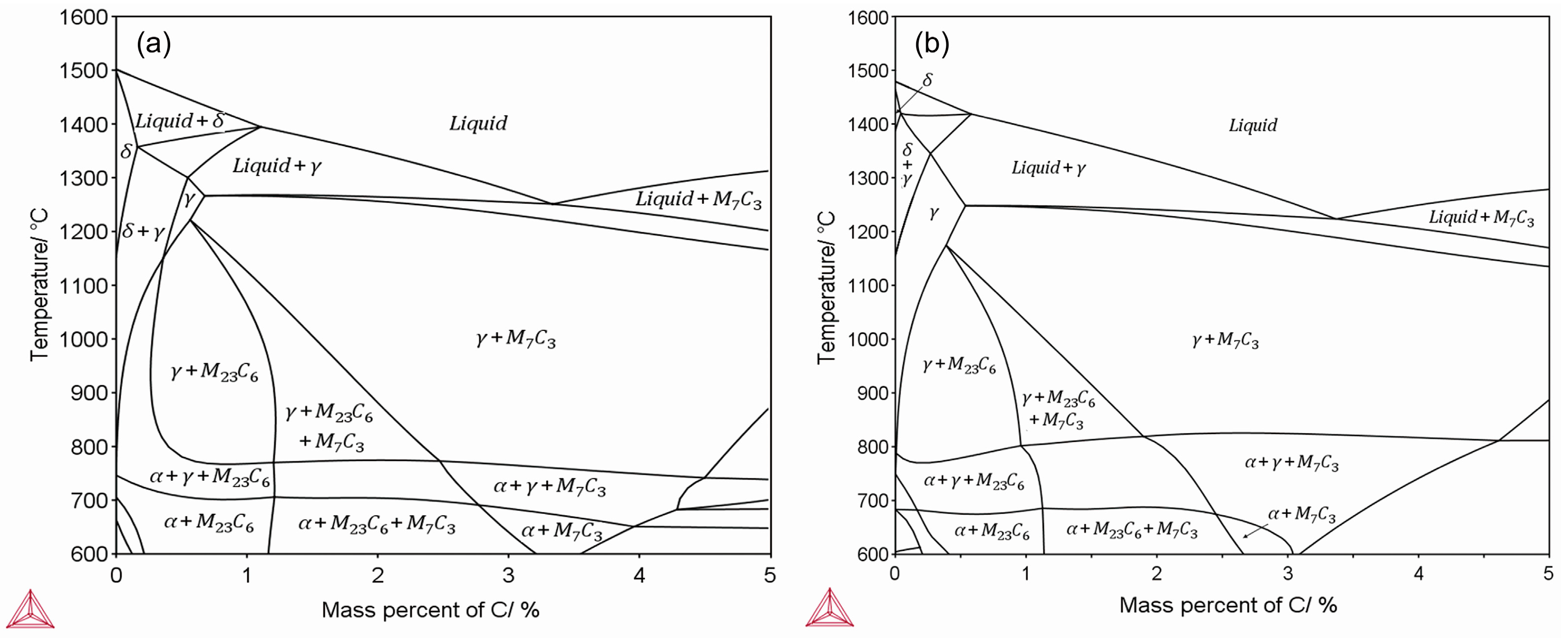 Materials 11 01437 g004