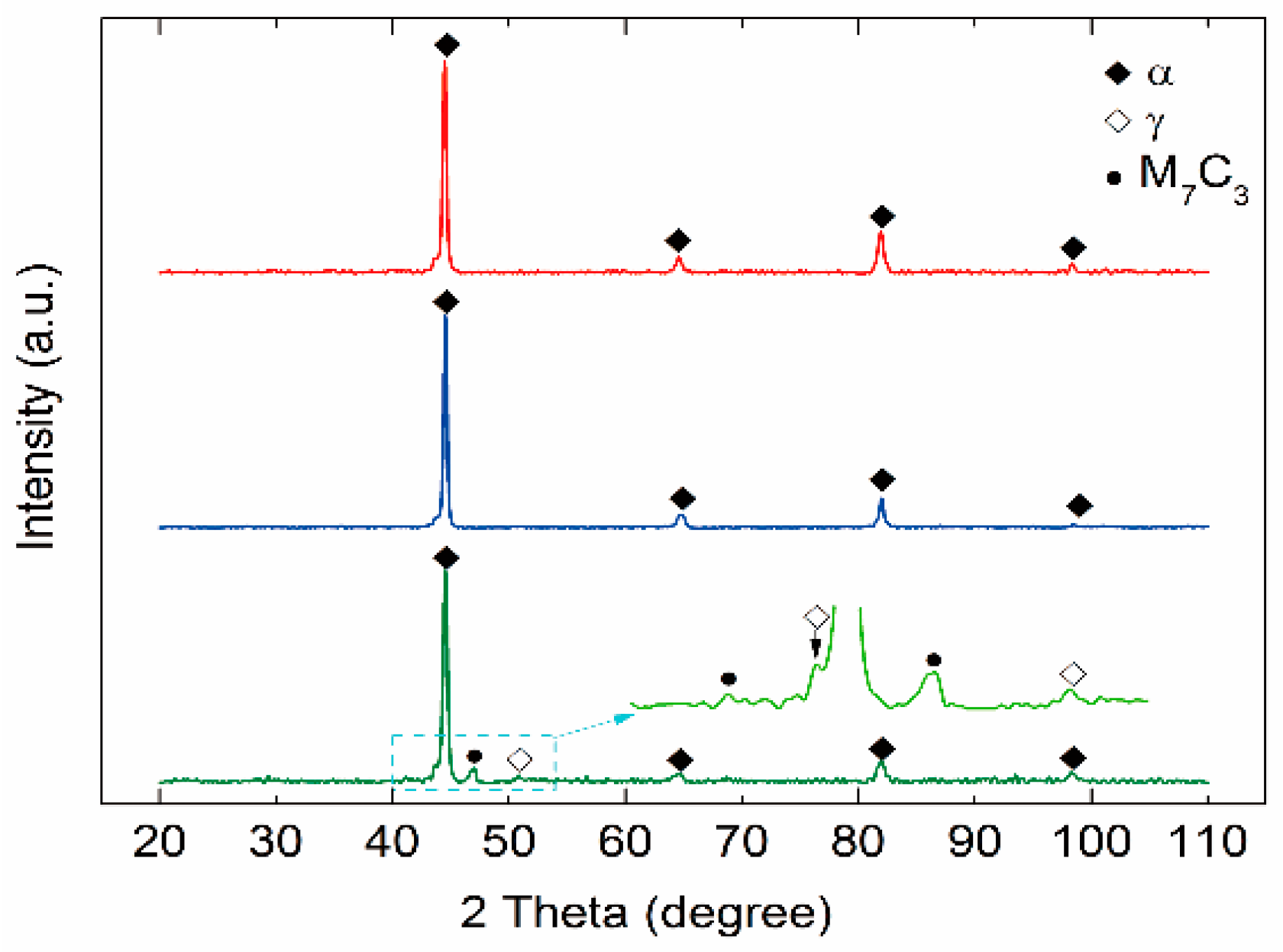 Materials 11 01437 g005