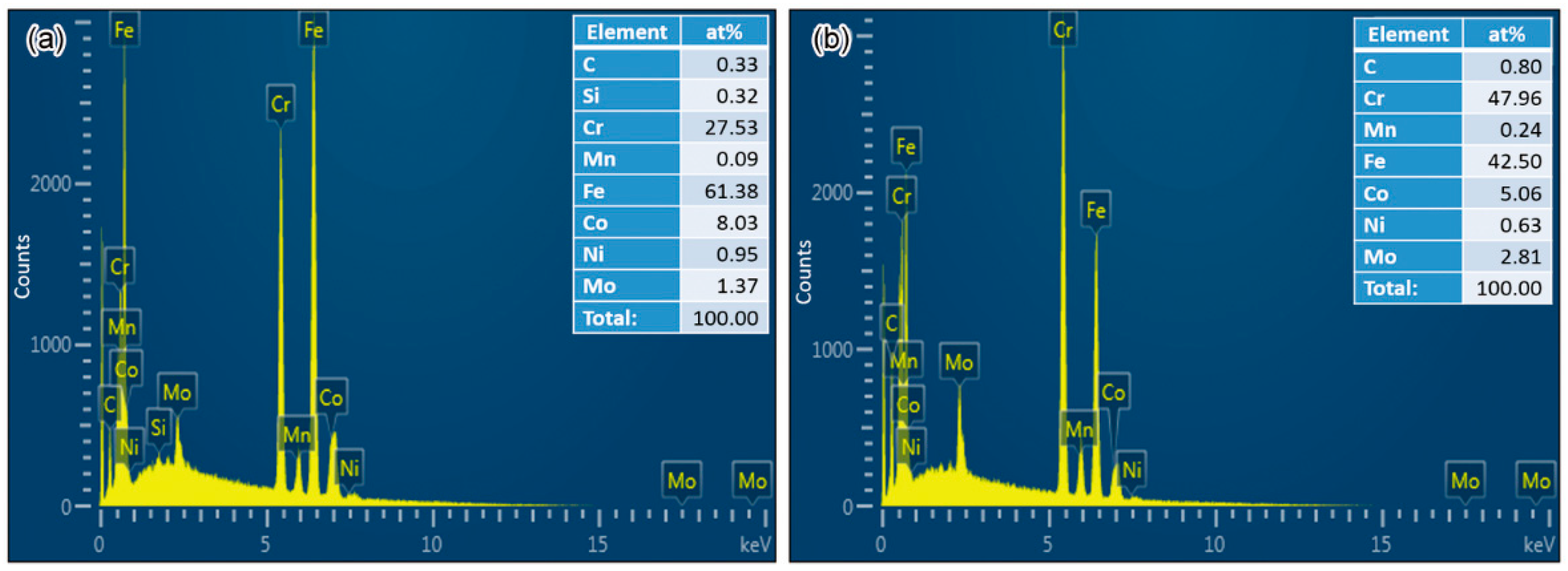 Materials 11 01437 g006