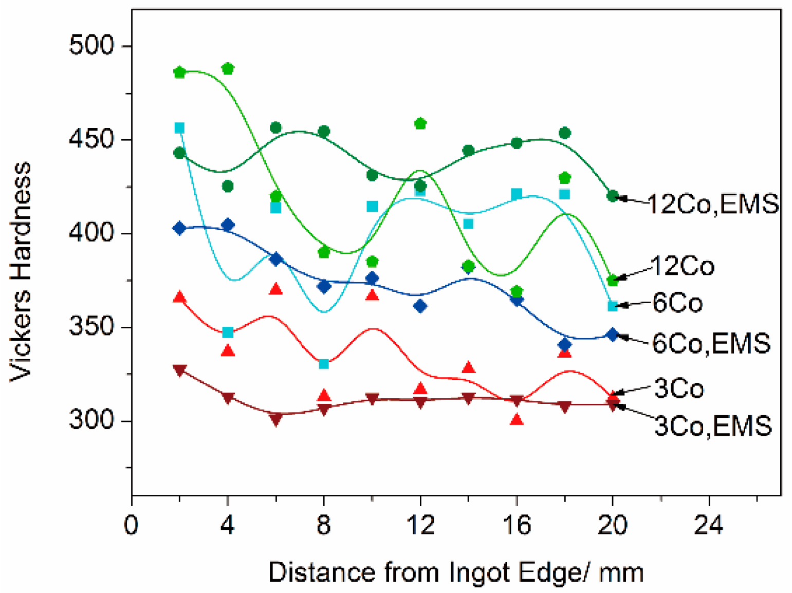 Materials 11 01437 g008