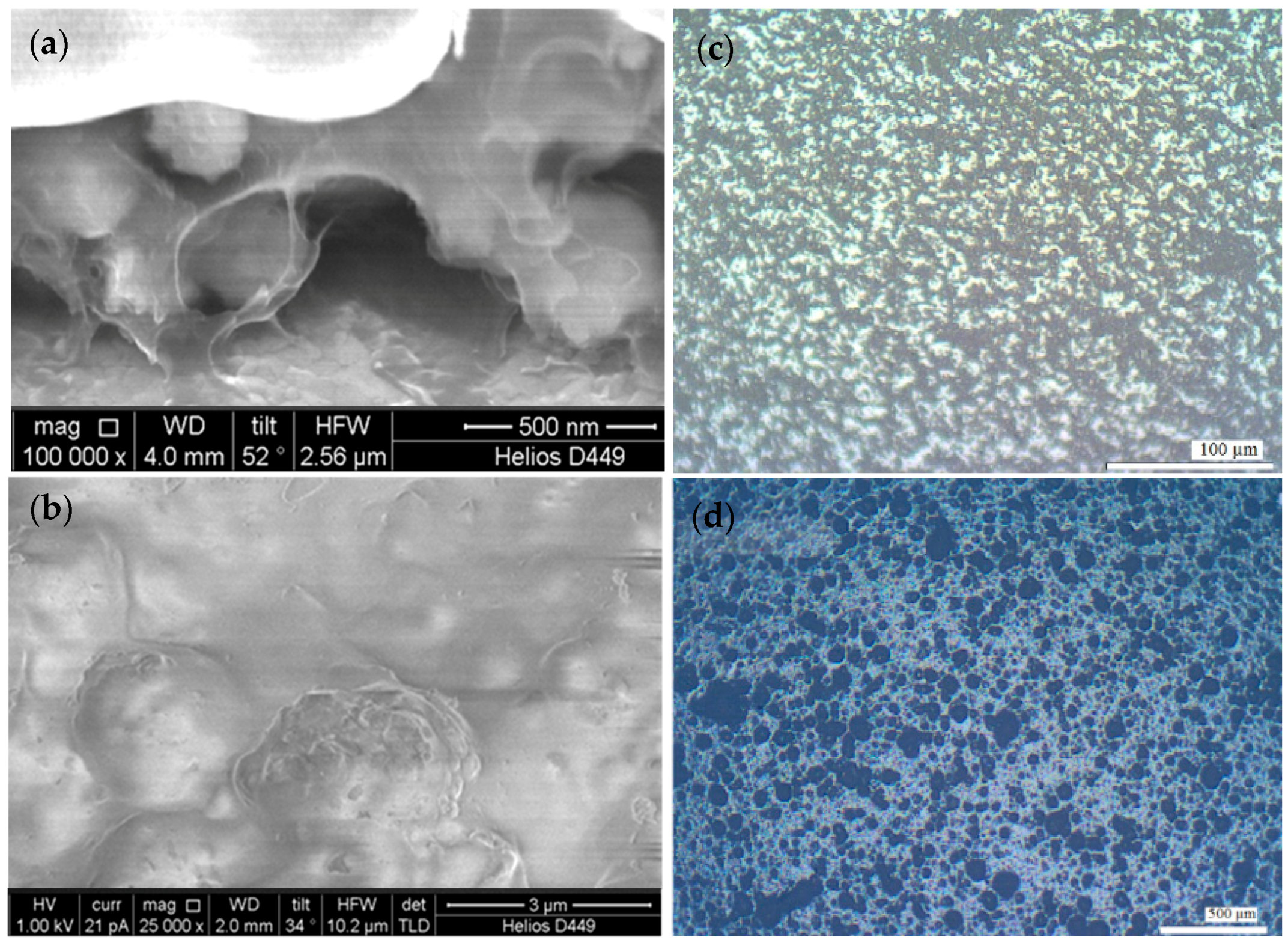 Materials 11 01439 g002 Materials 11 01439 g002