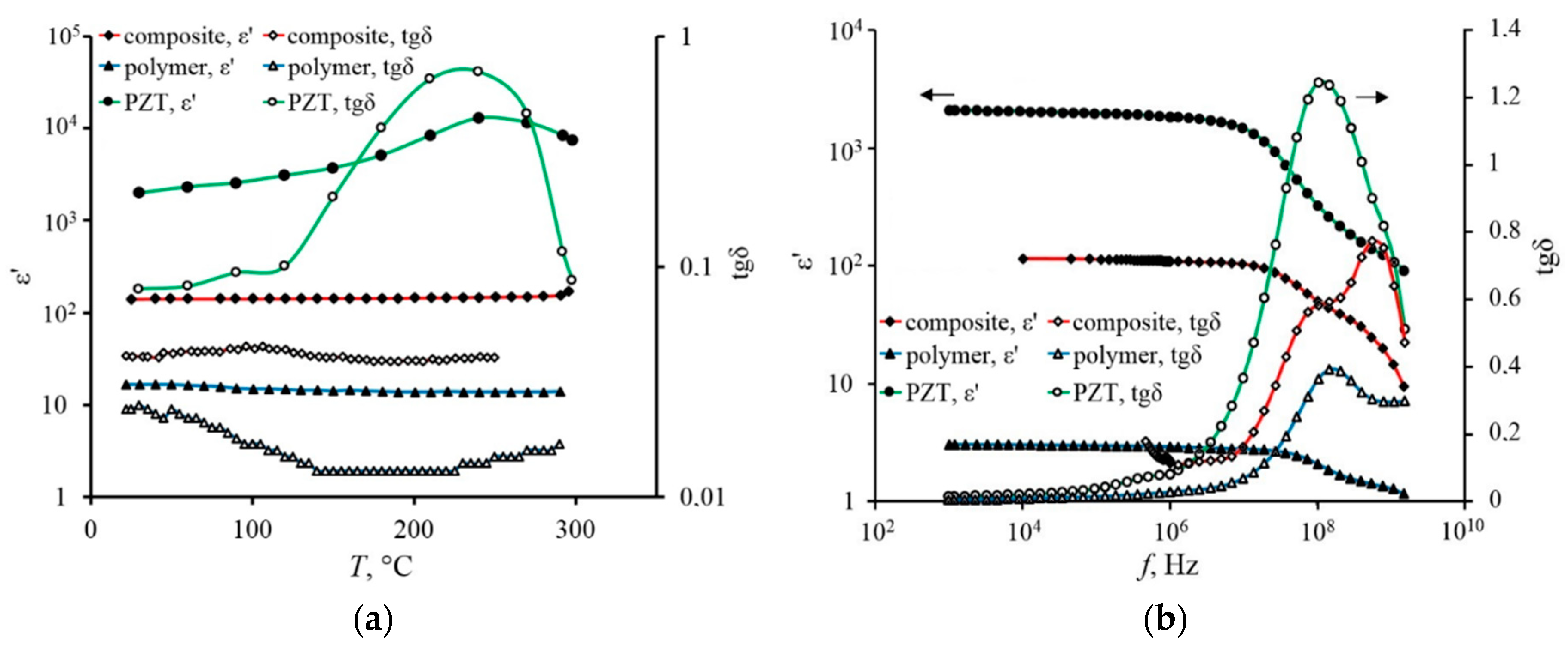Materials 11 01439 g003 Materials 11 01439 g003