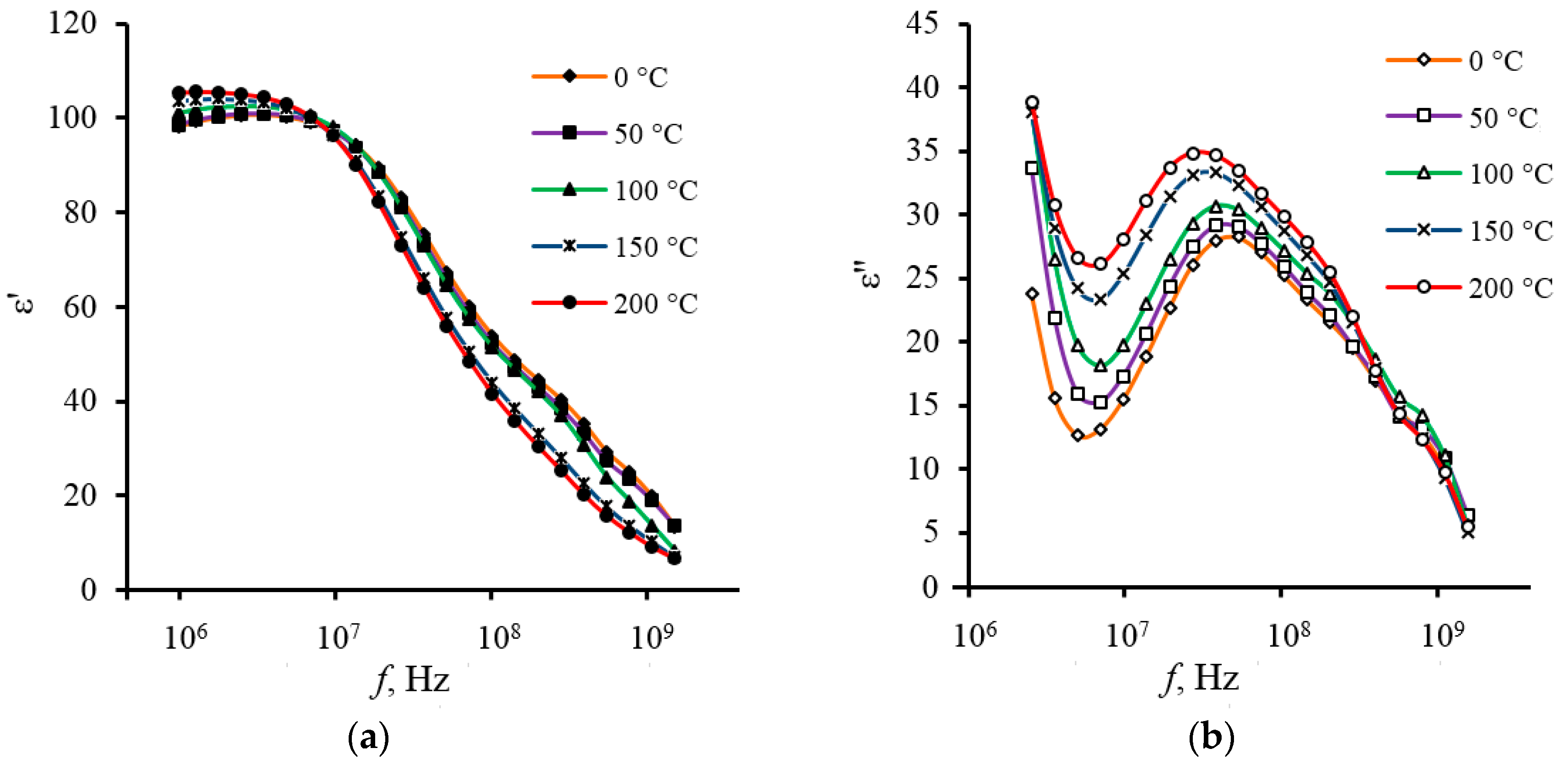 Materials 11 01439 g004 Materials 11 01439 g004