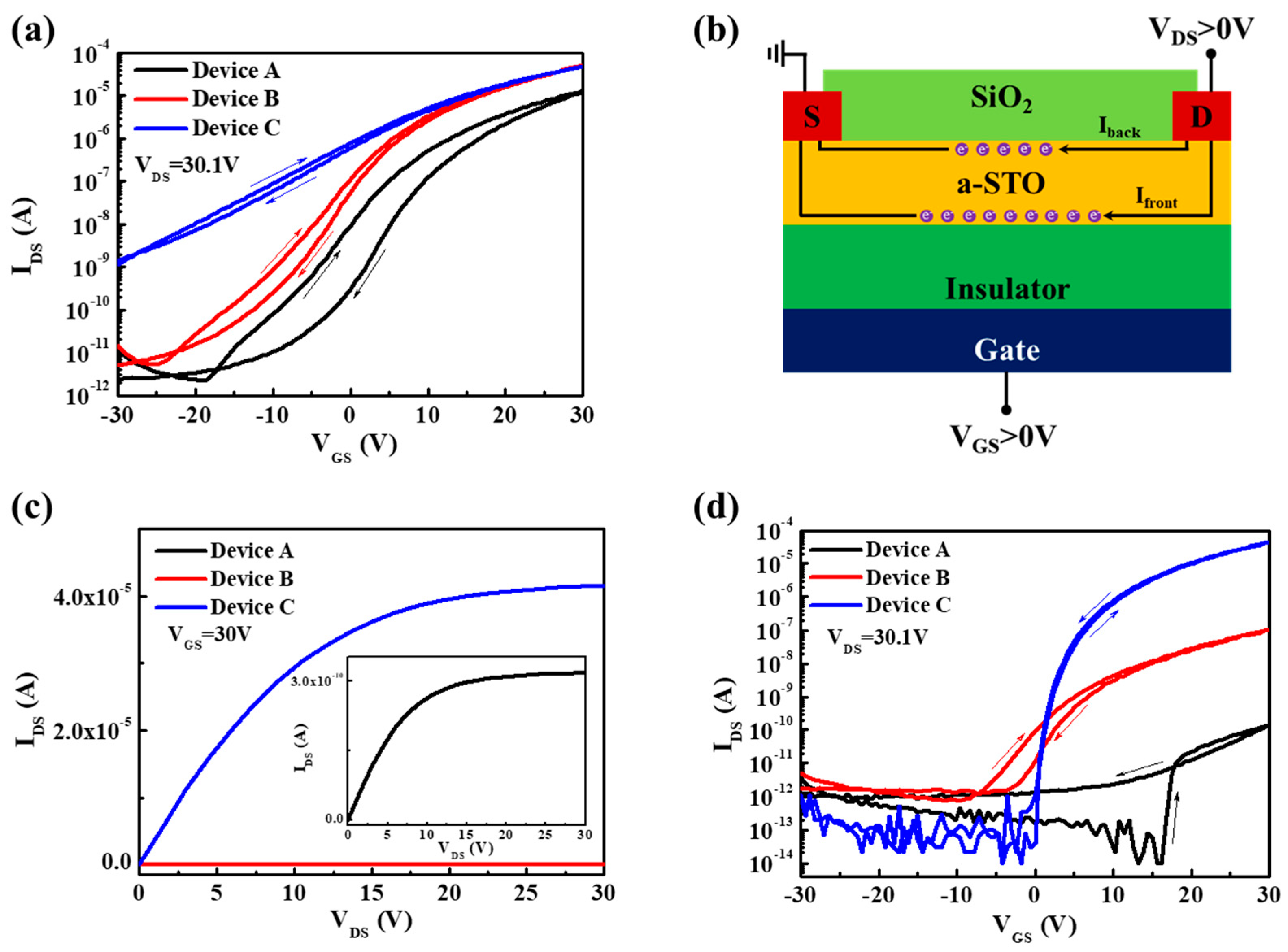 Materials 11 01440 g002 550