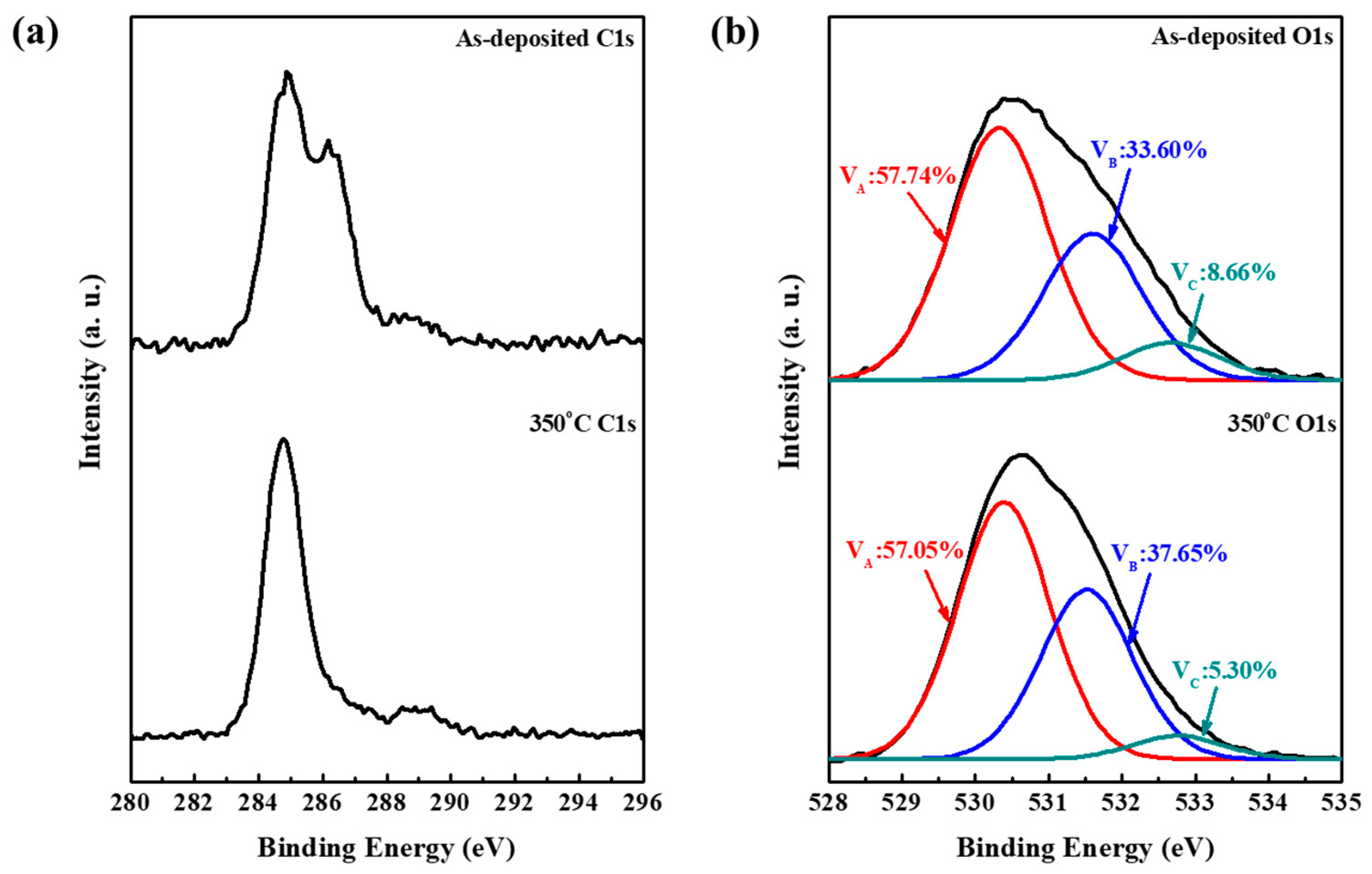 Materials 11 01440 g004 550