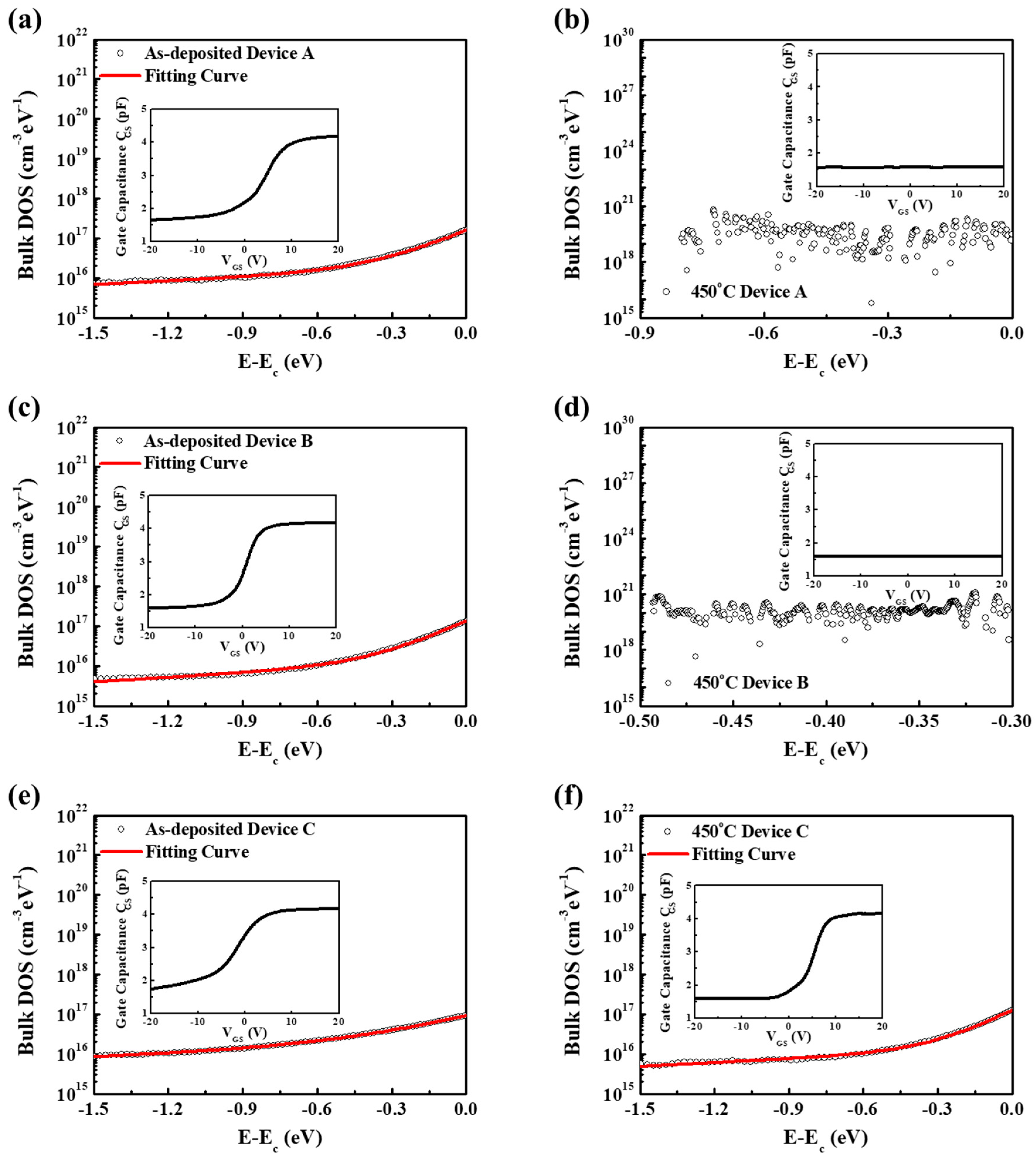 Materials 11 01440 g005 550