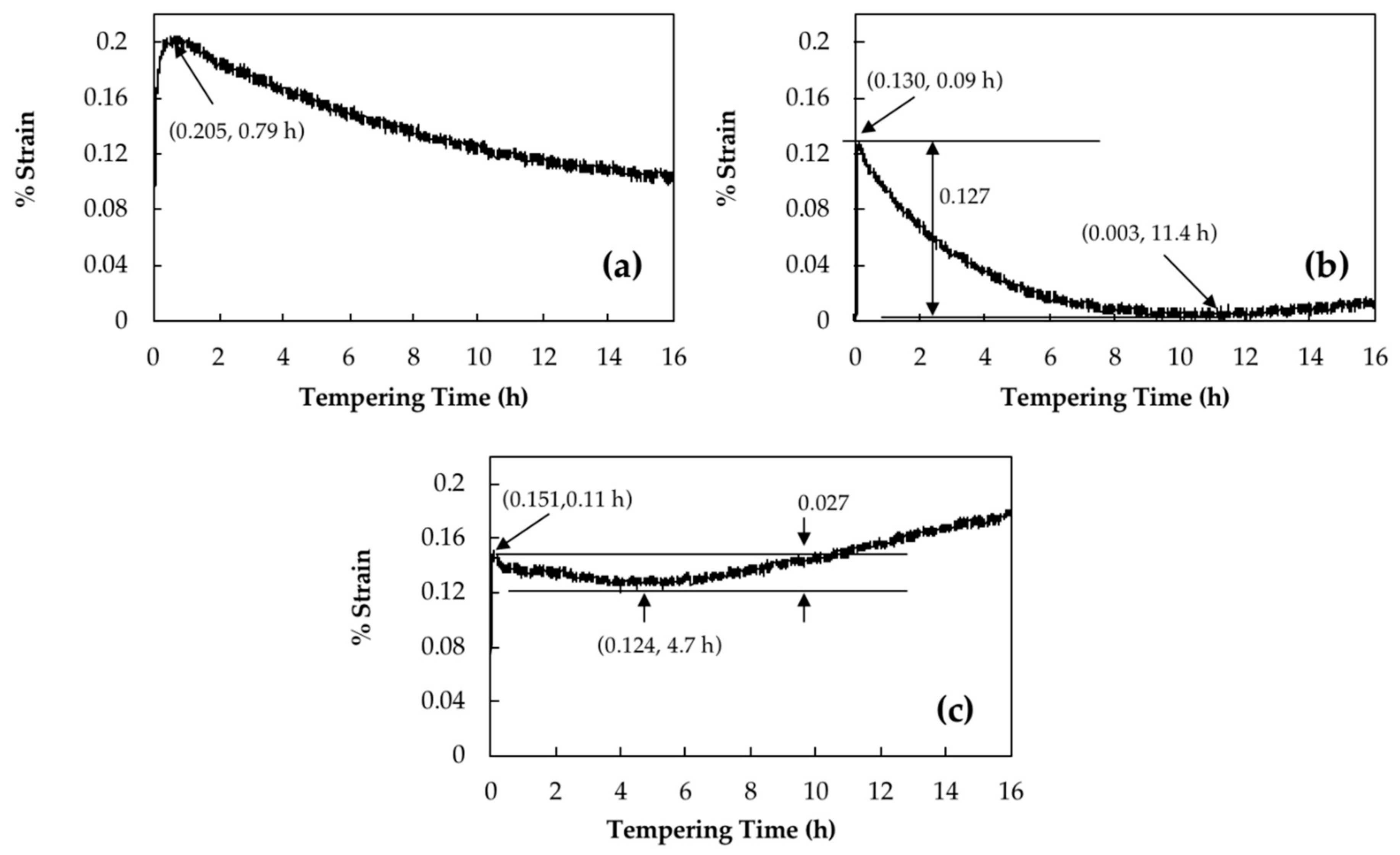 Materials 11 01441 g002 Materials 11 01441 g002