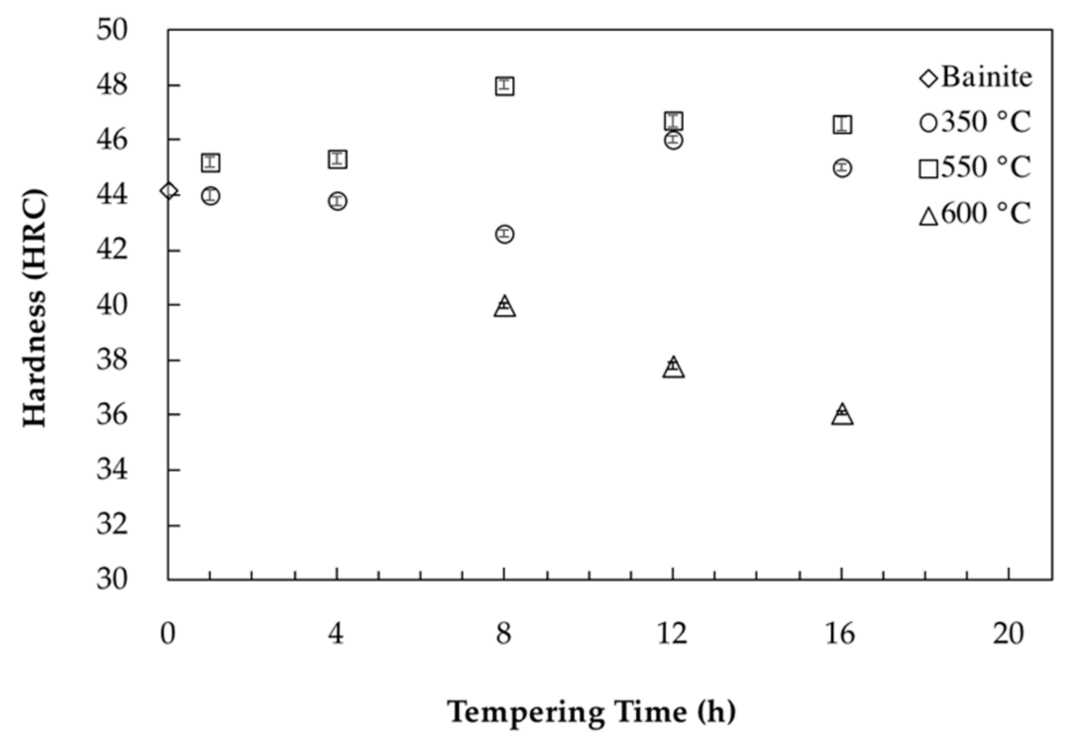 Materials 11 01441 g007 Materials 11 01441 g007
