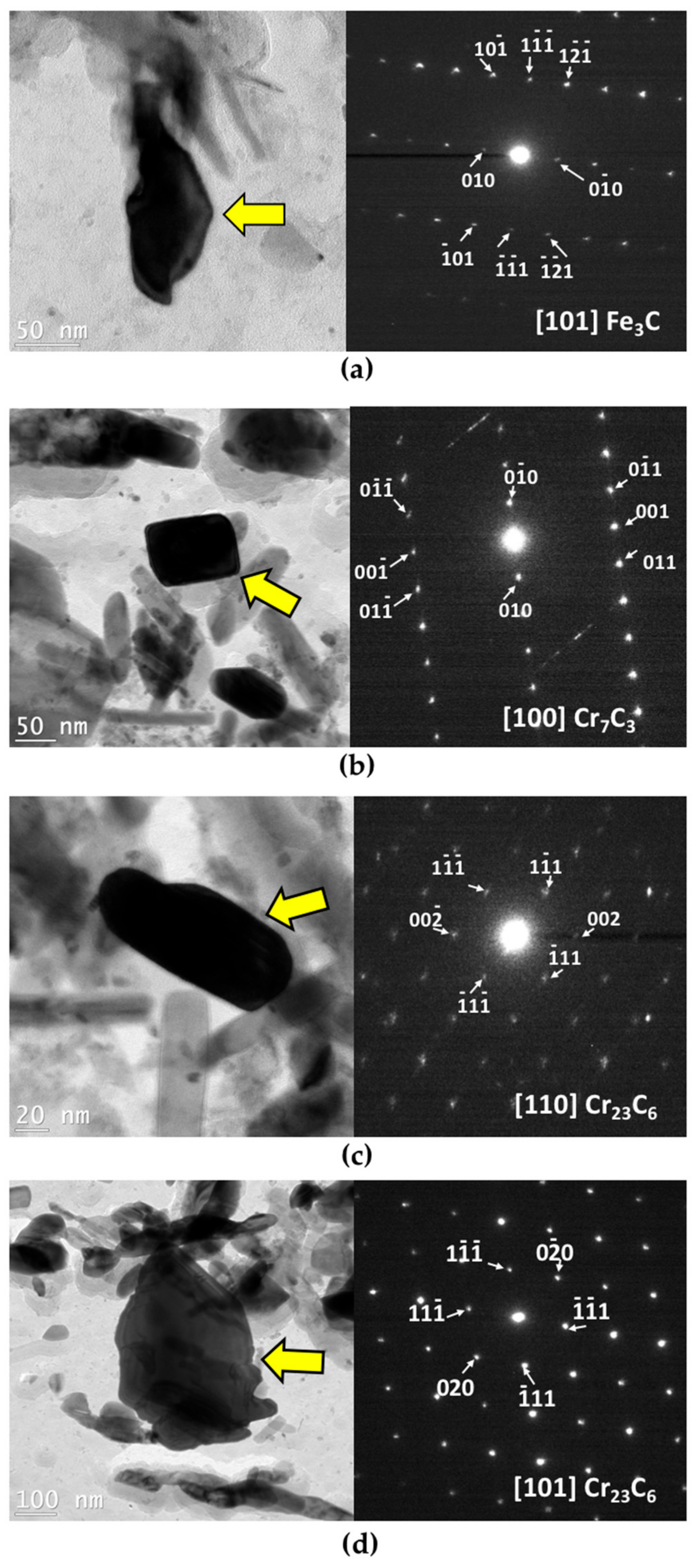 Materials 11 01441 g009 Materials 11 01441 g009
