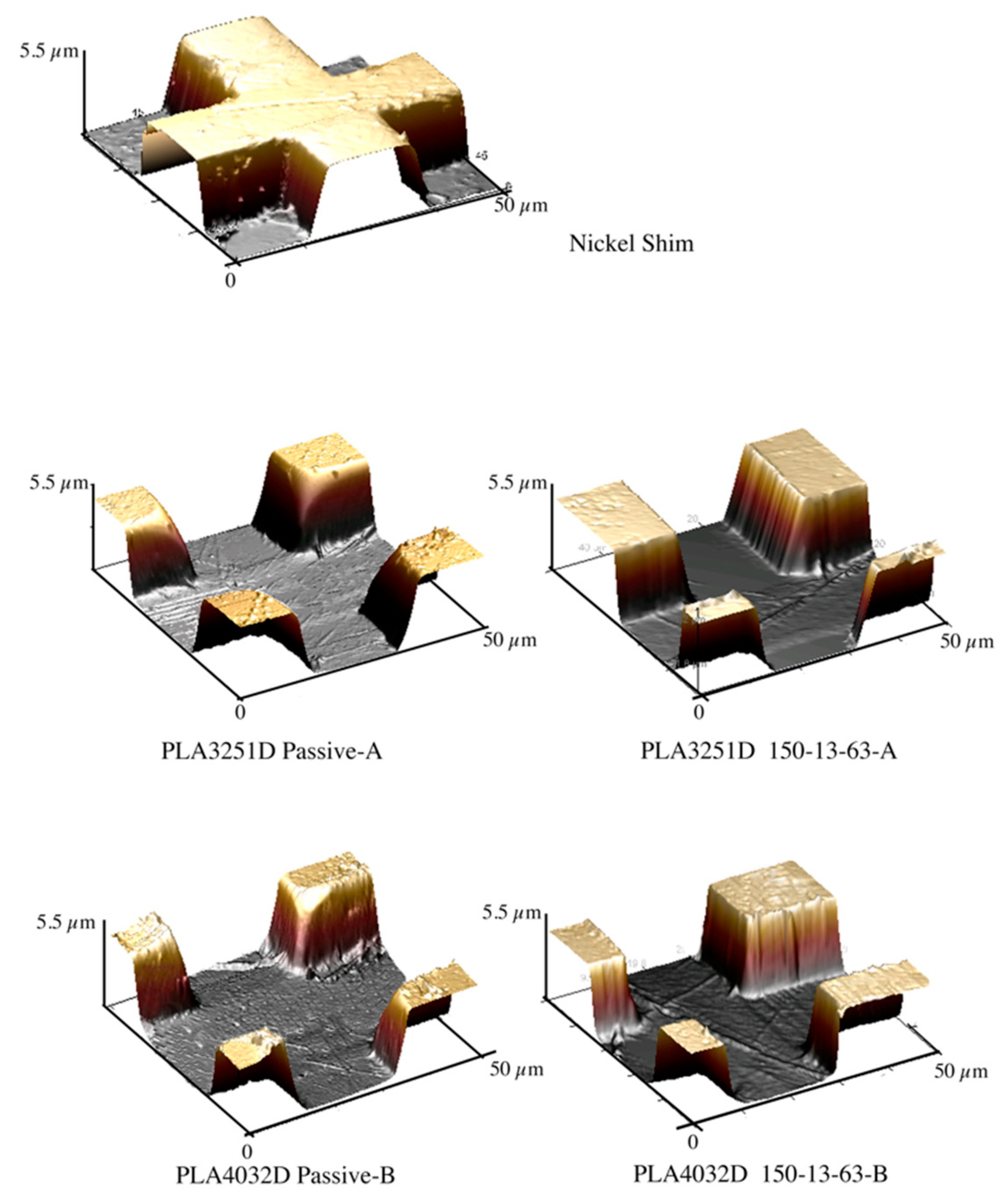 Materials 11 01442 g003 Materials 11 01442 g003