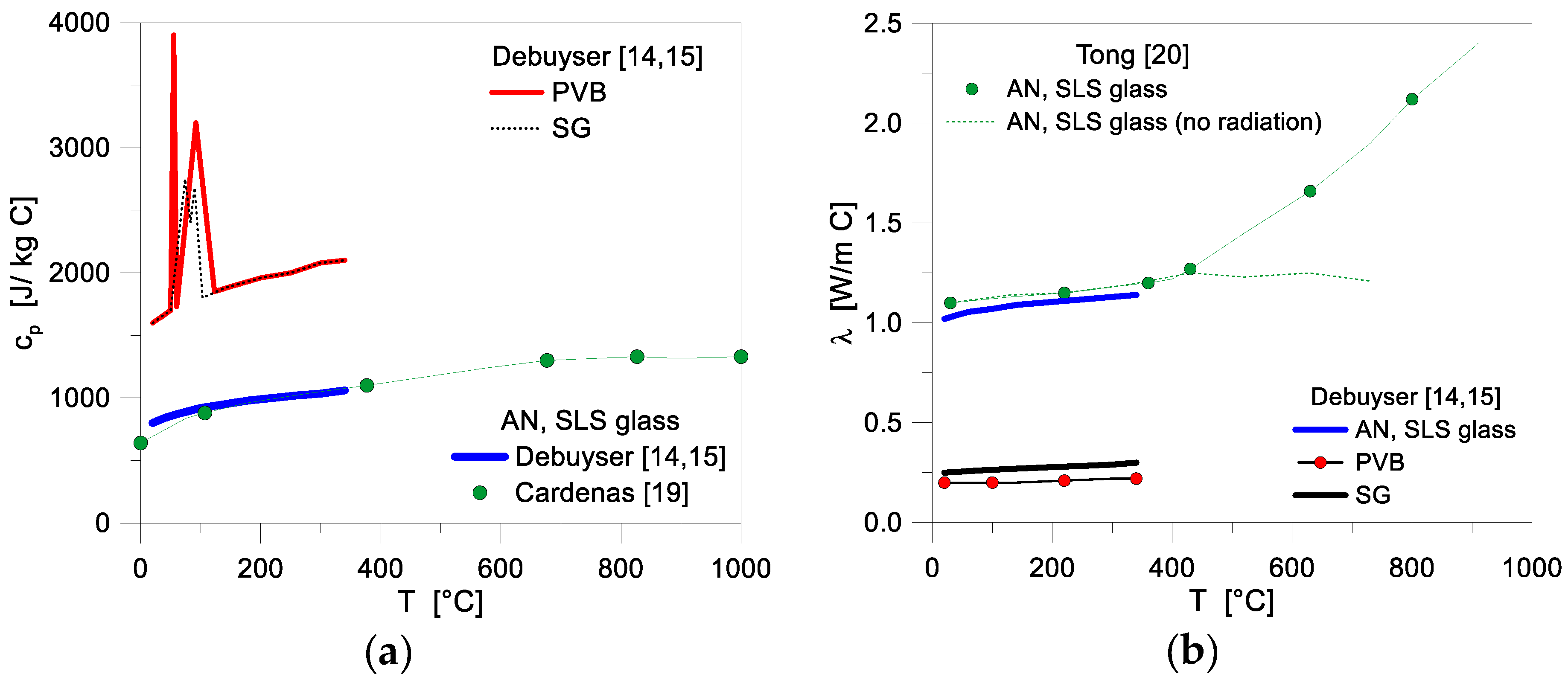 Materials 11 01447 g002