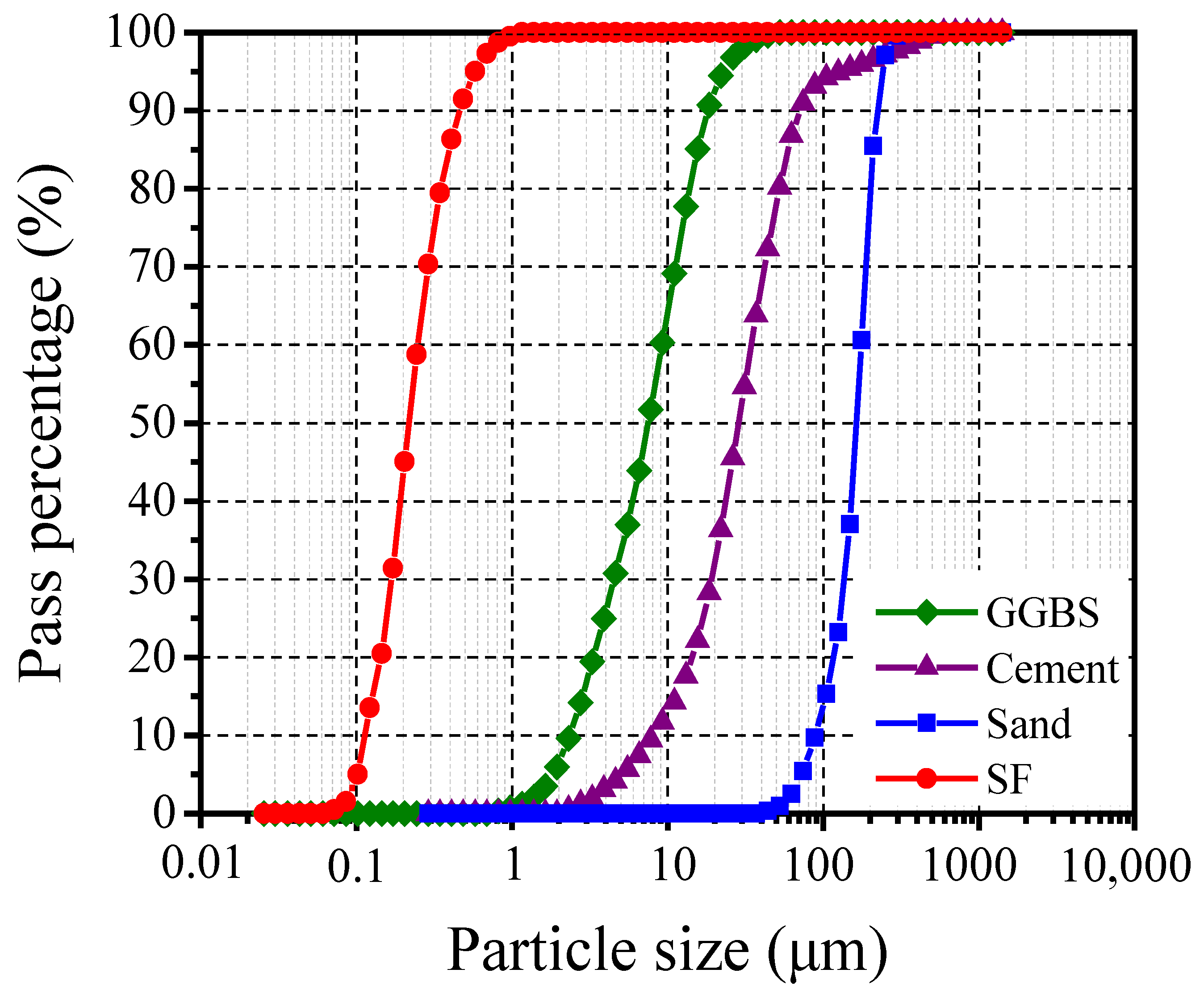 Materials 11 01448 g001