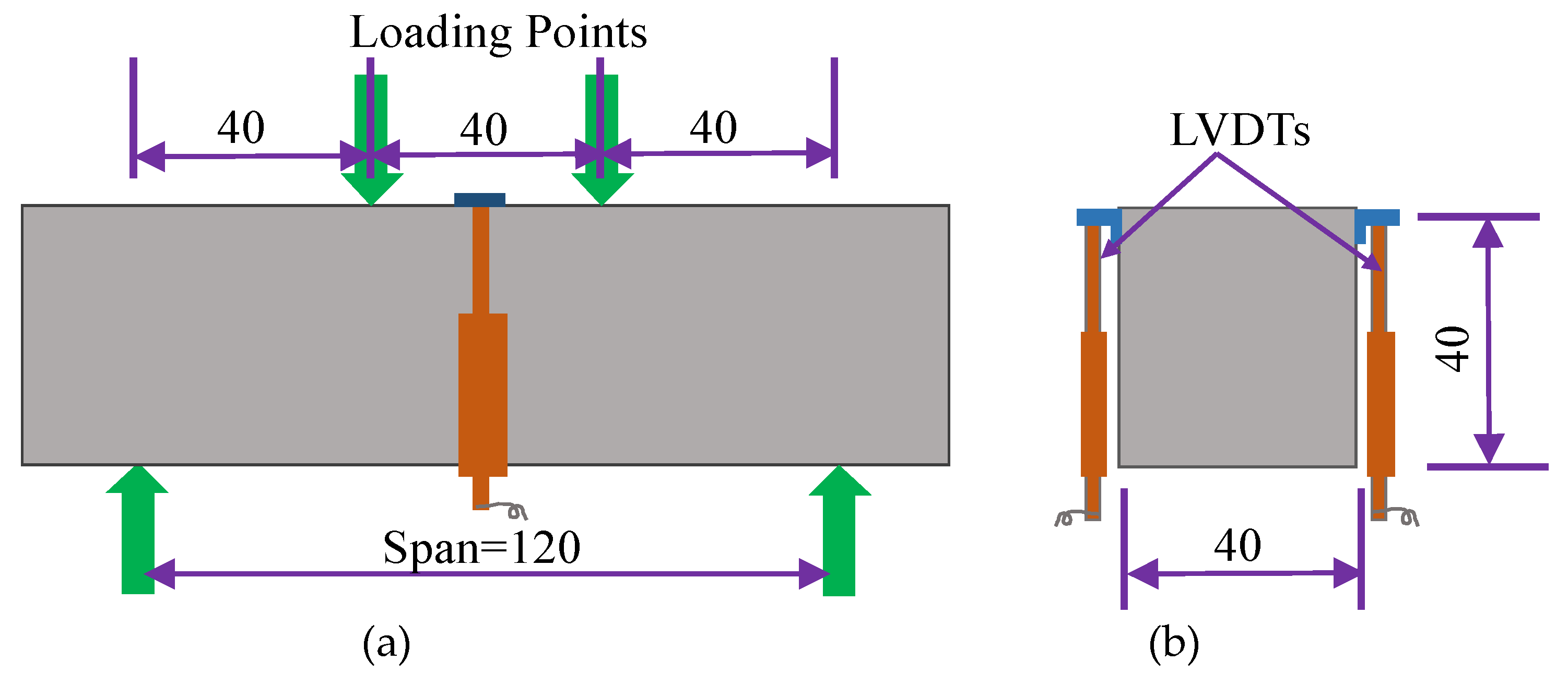 Materials 11 01448 g003