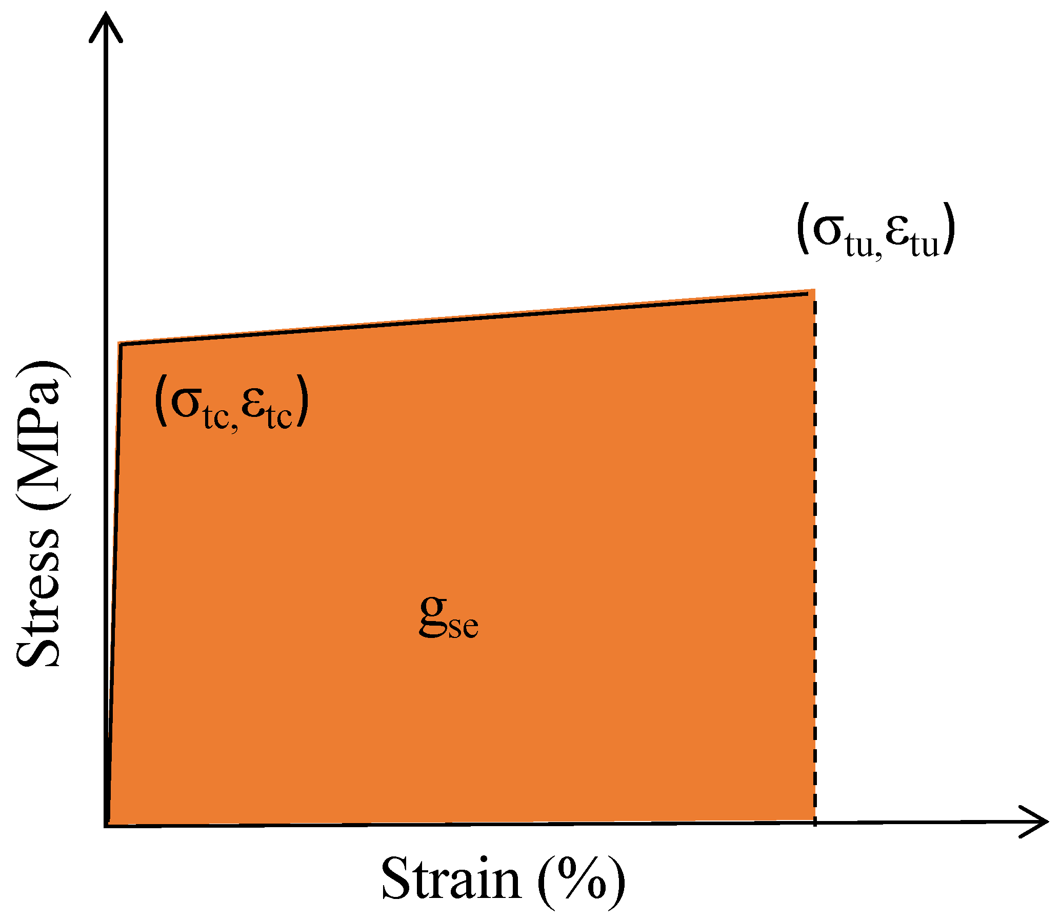 Materials 11 01448 g008