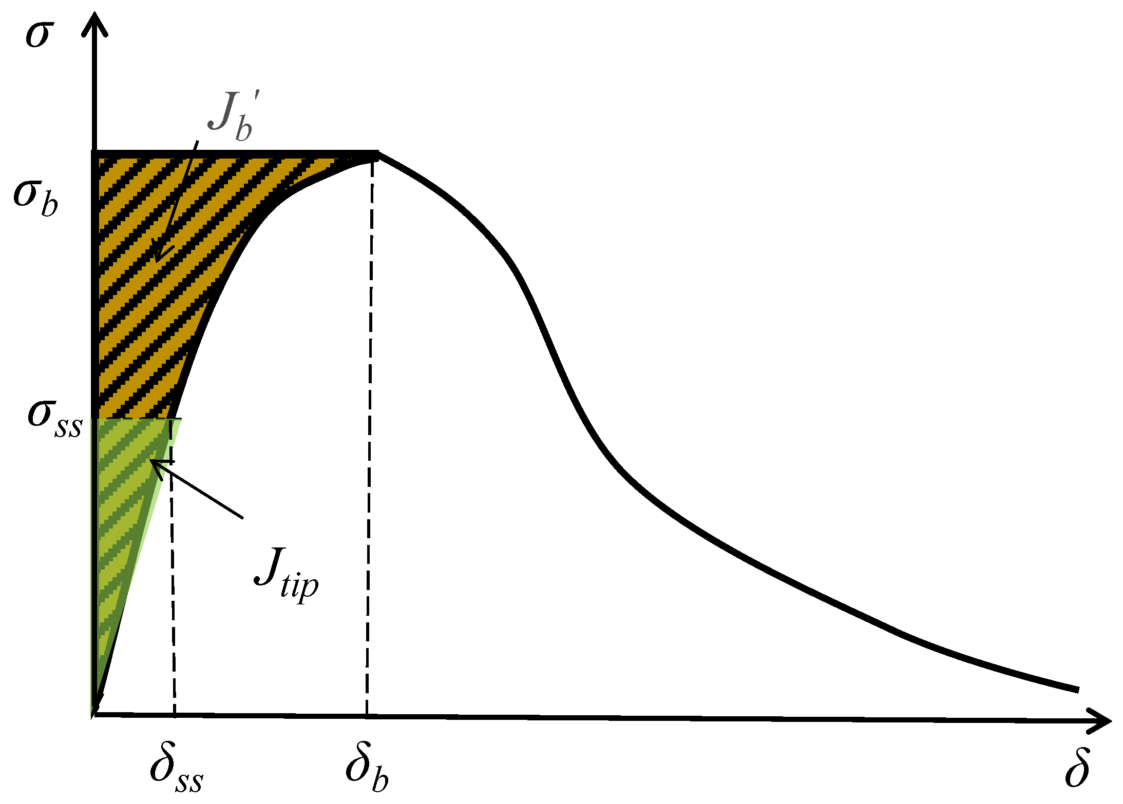 Materials 11 01448 g015