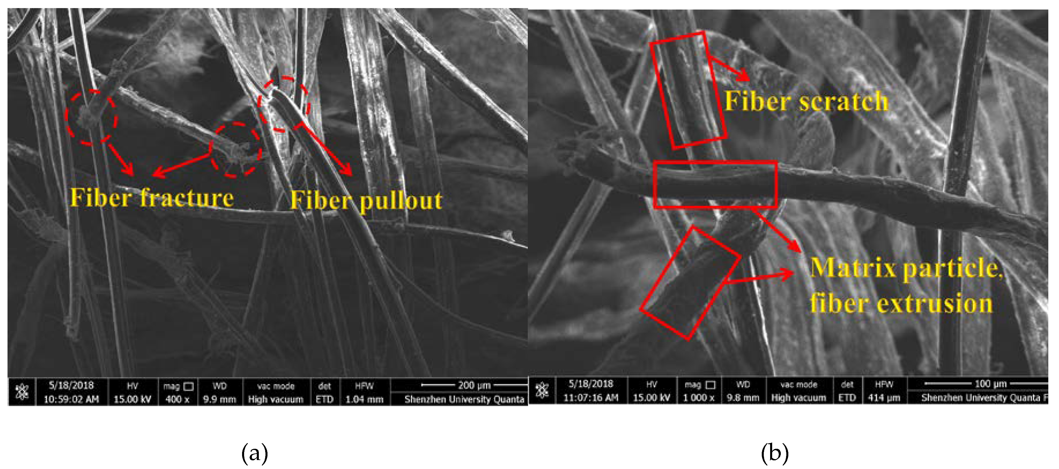 Materials 11 01448 g017a