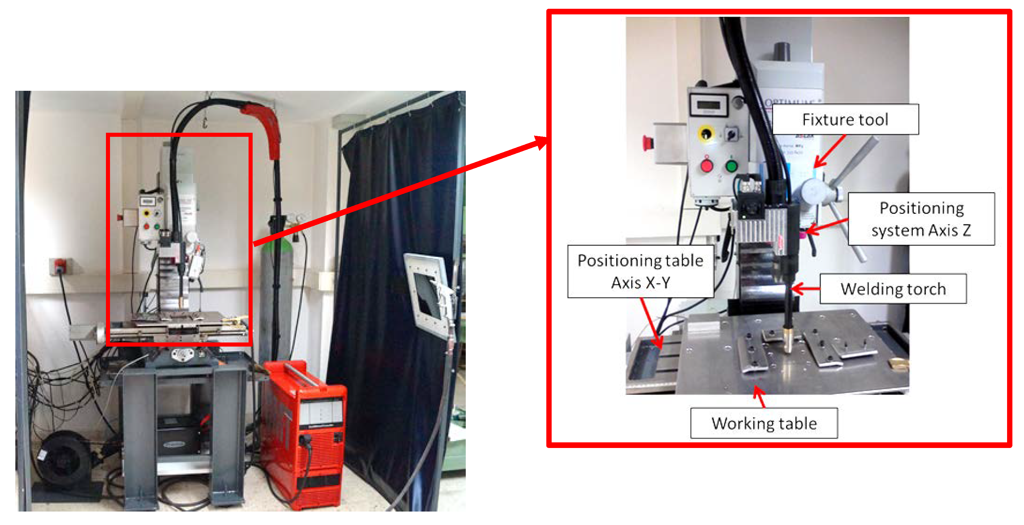 Materials 11 01449 g001 Materials 11 01449 g001