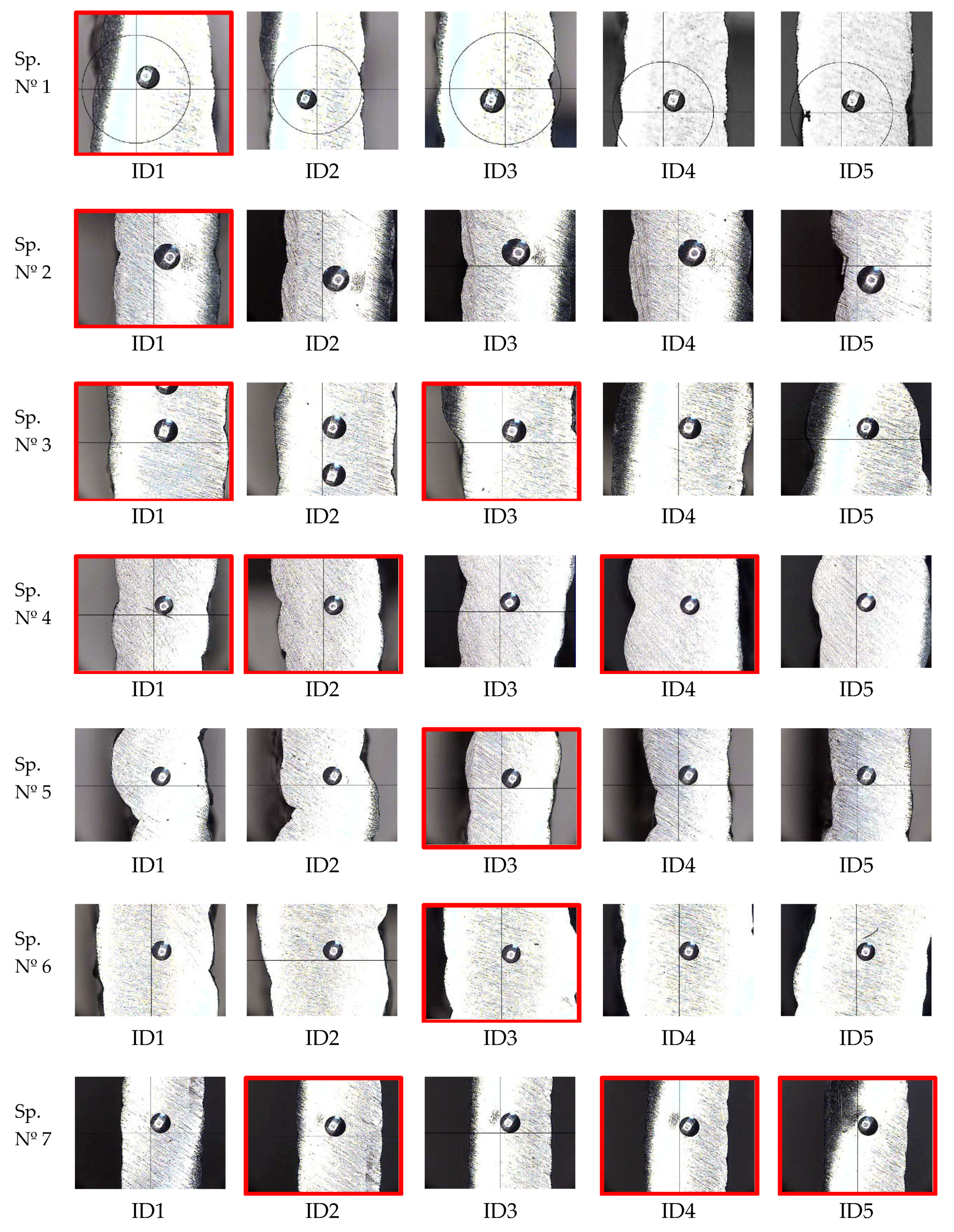 Materials 11 01449 g0a1 Materials 11 01449 g0a1