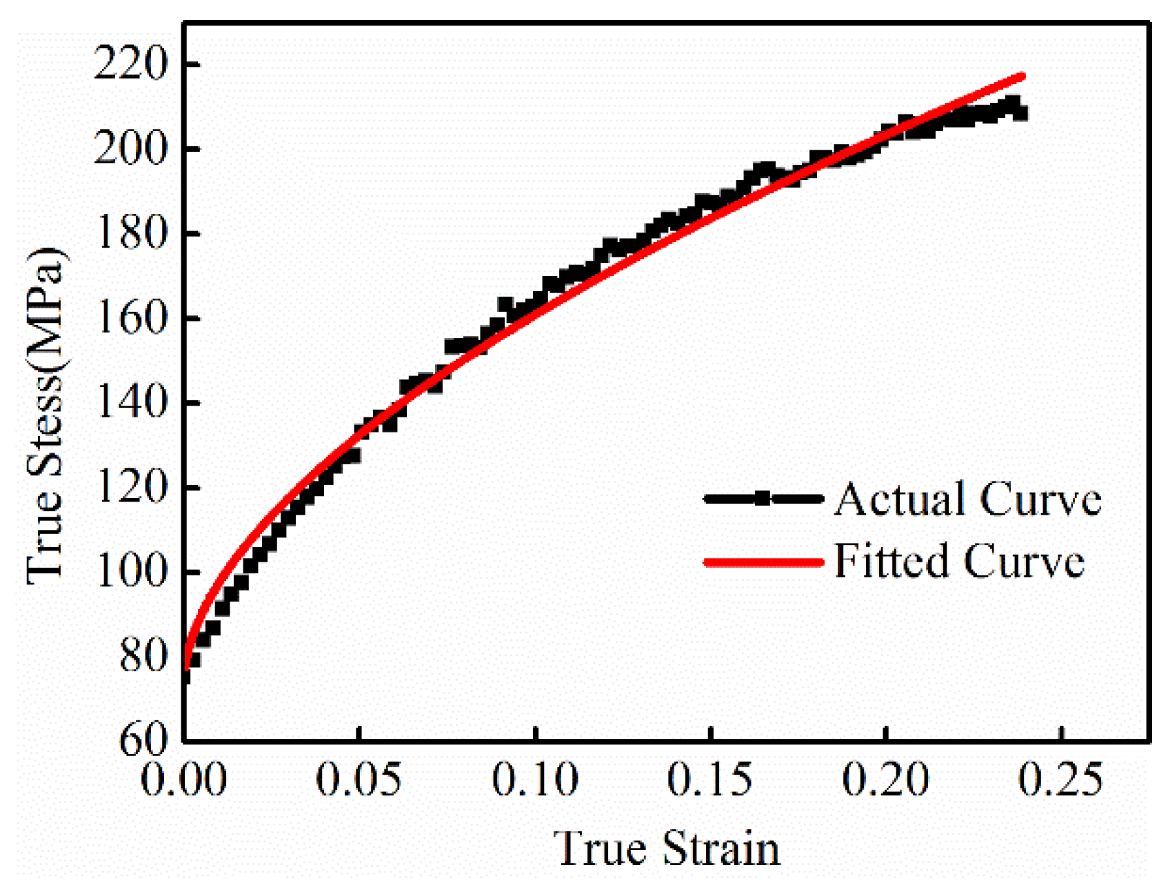 Materials 11 01450 g004