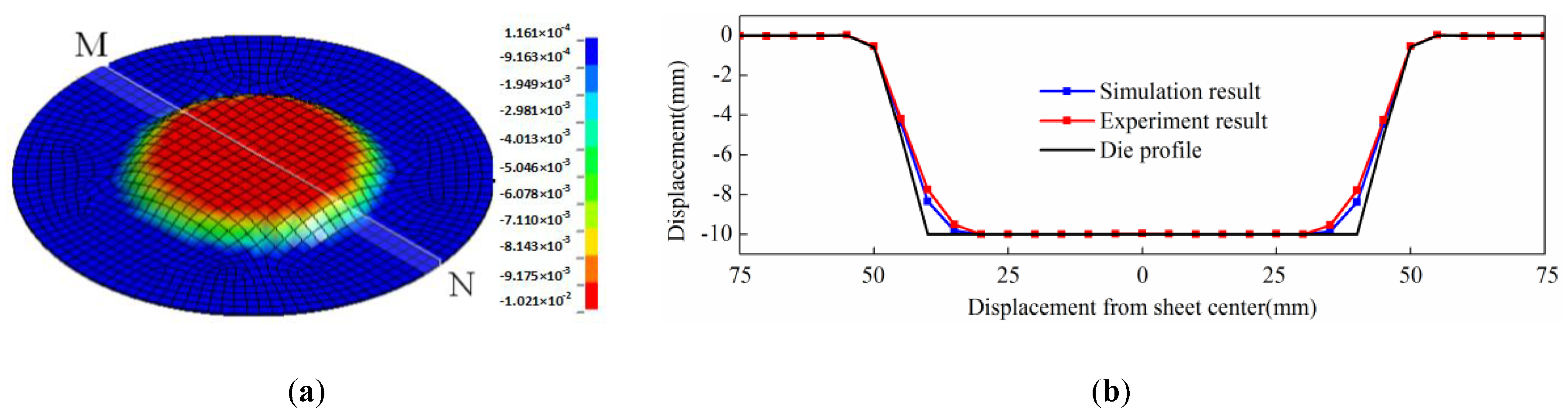 Materials 11 01450 g009