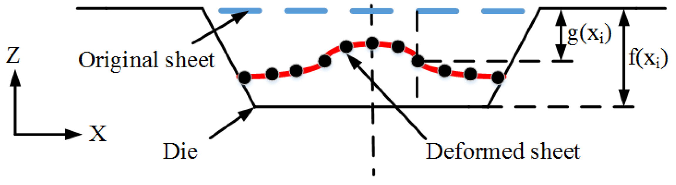 Materials 11 01450 g010