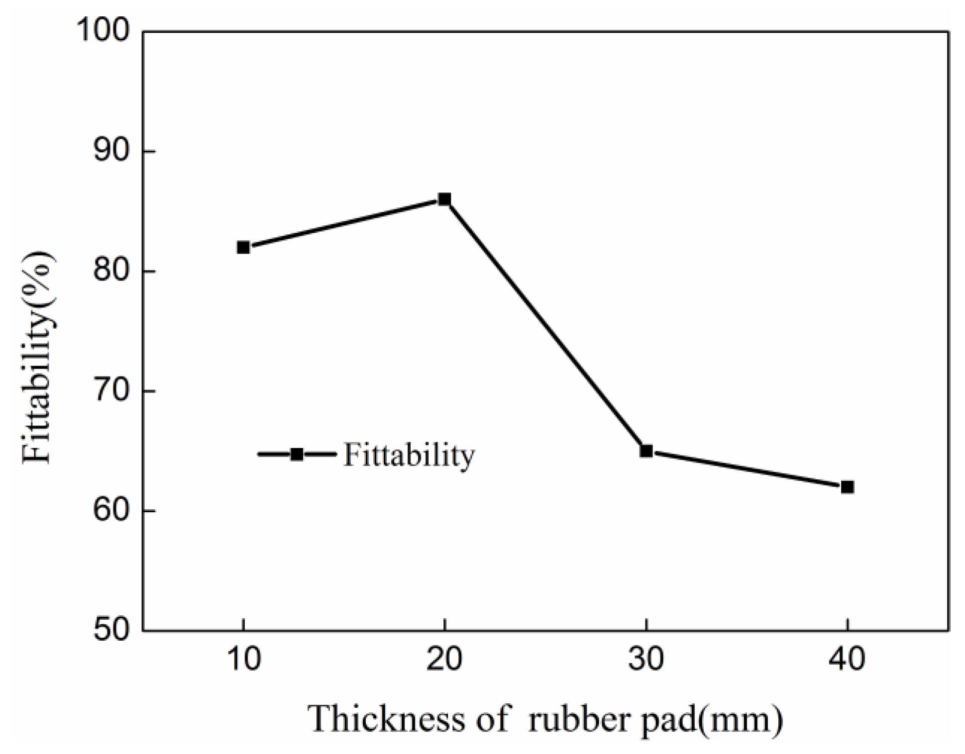 Materials 11 01450 g012