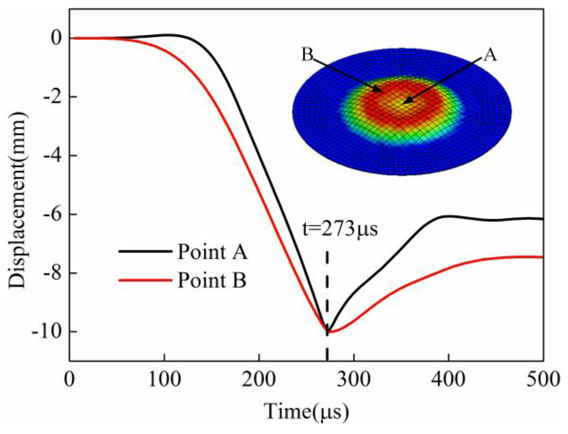 Materials 11 01450 g016