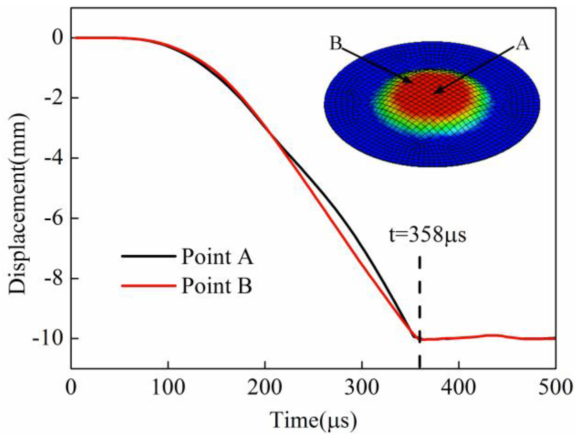 Materials 11 01450 g017
