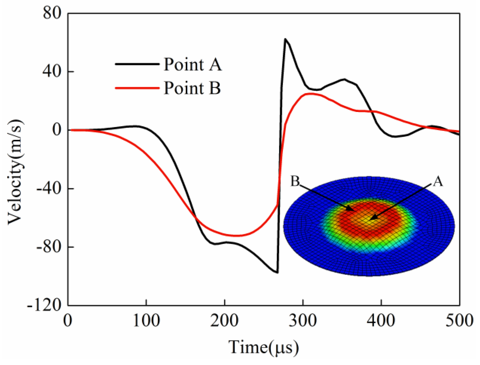 Materials 11 01450 g018