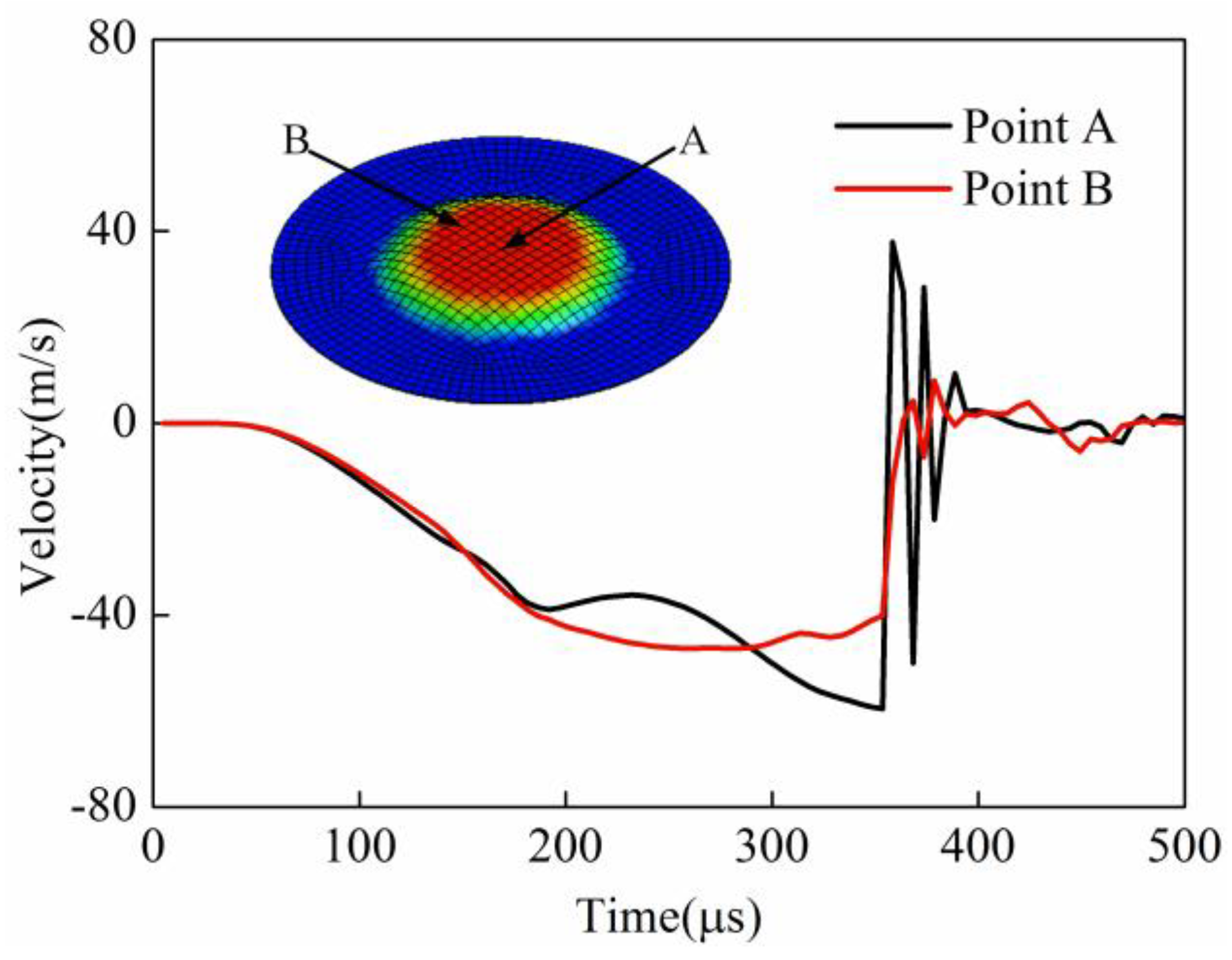 Materials 11 01450 g019