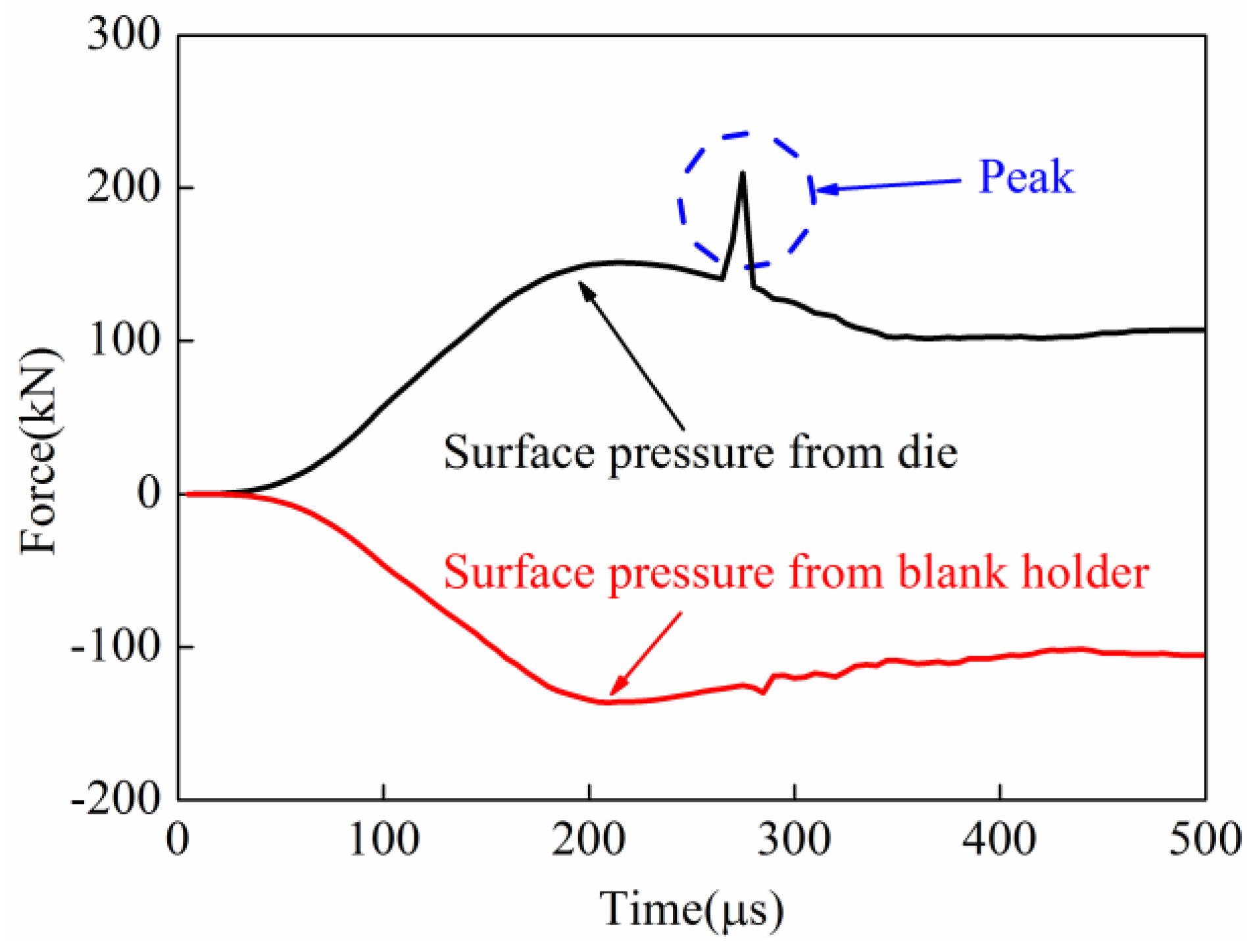 Materials 11 01450 g020