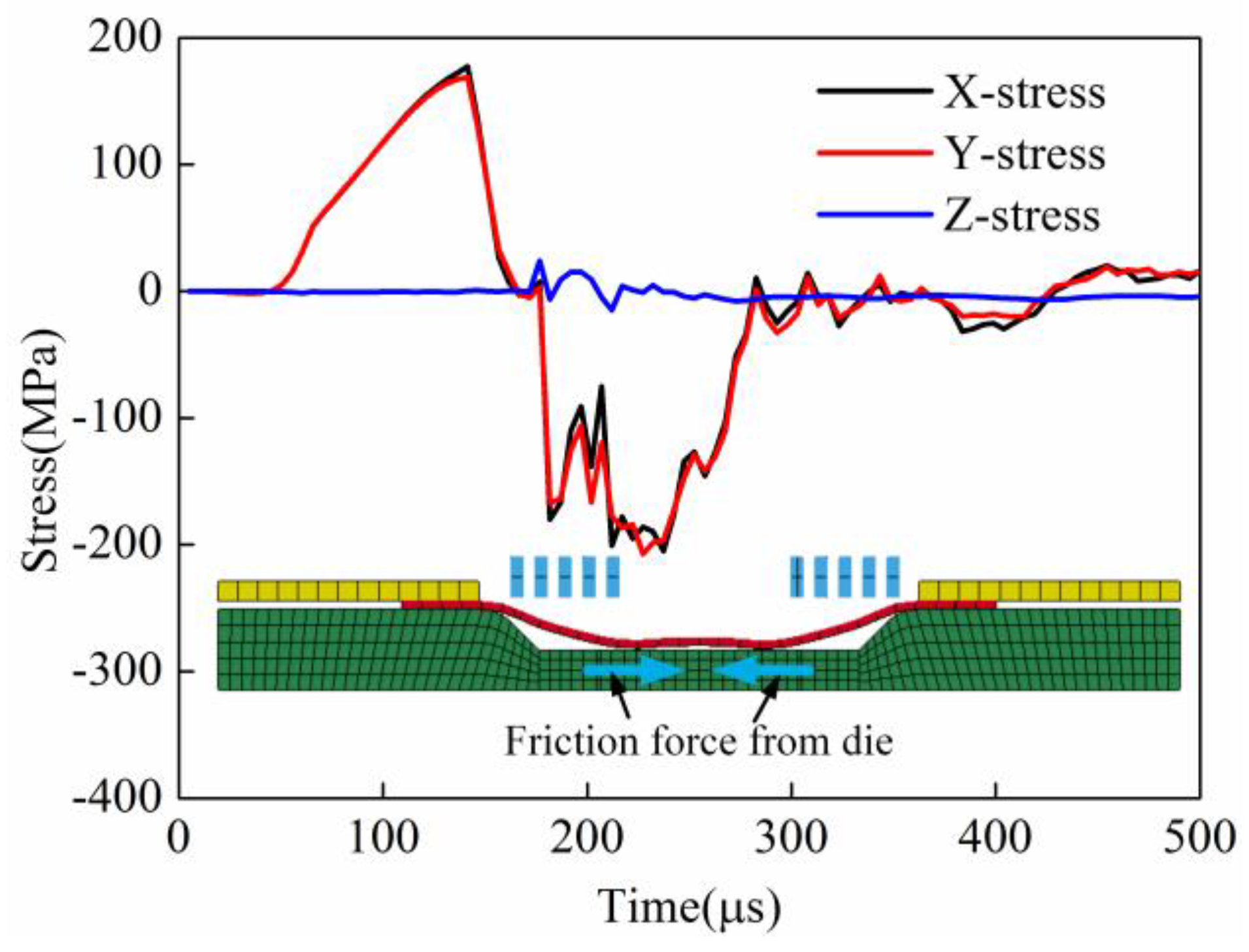 Materials 11 01450 g022