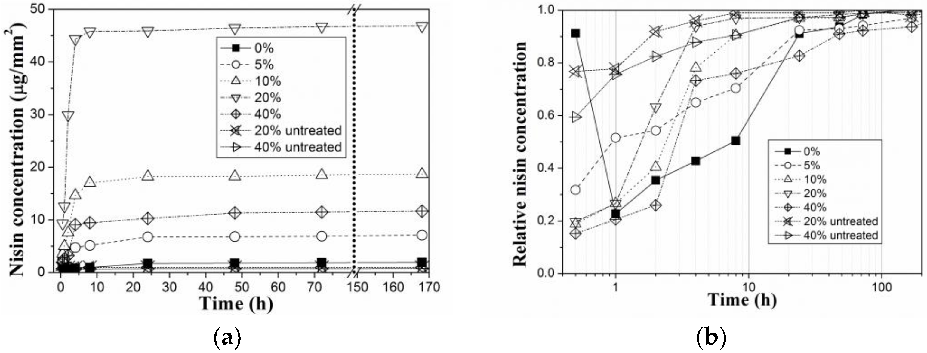 Materials 11 01451 g001