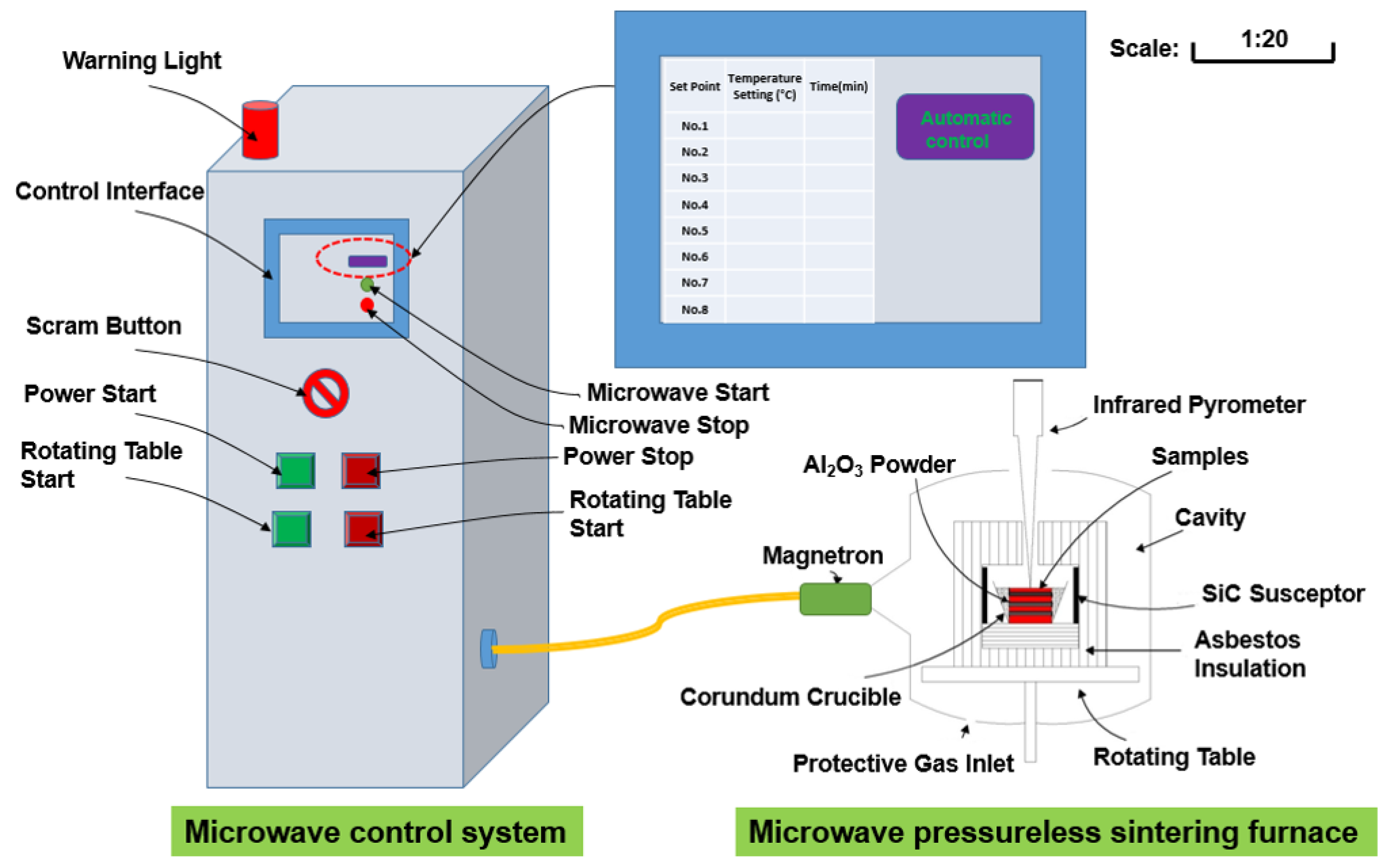 Materials 11 01453 g001 550