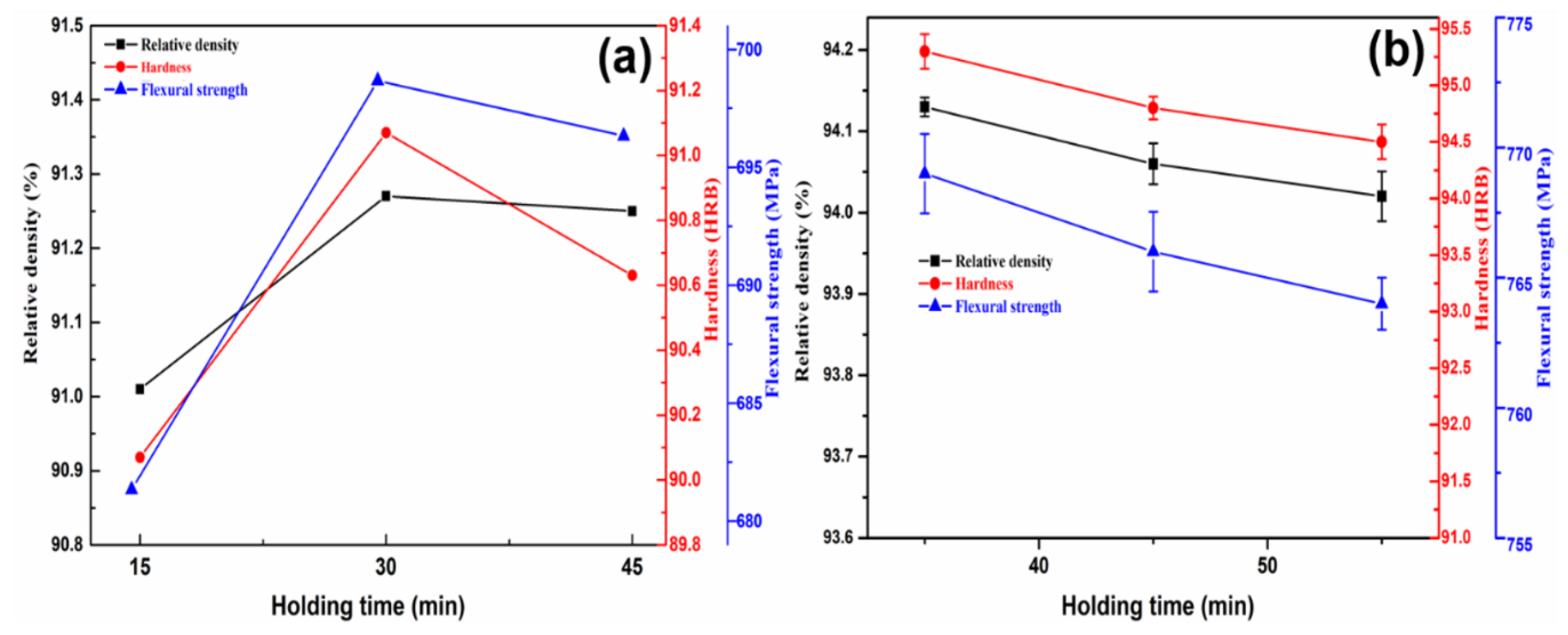 Materials 11 01453 g004 550