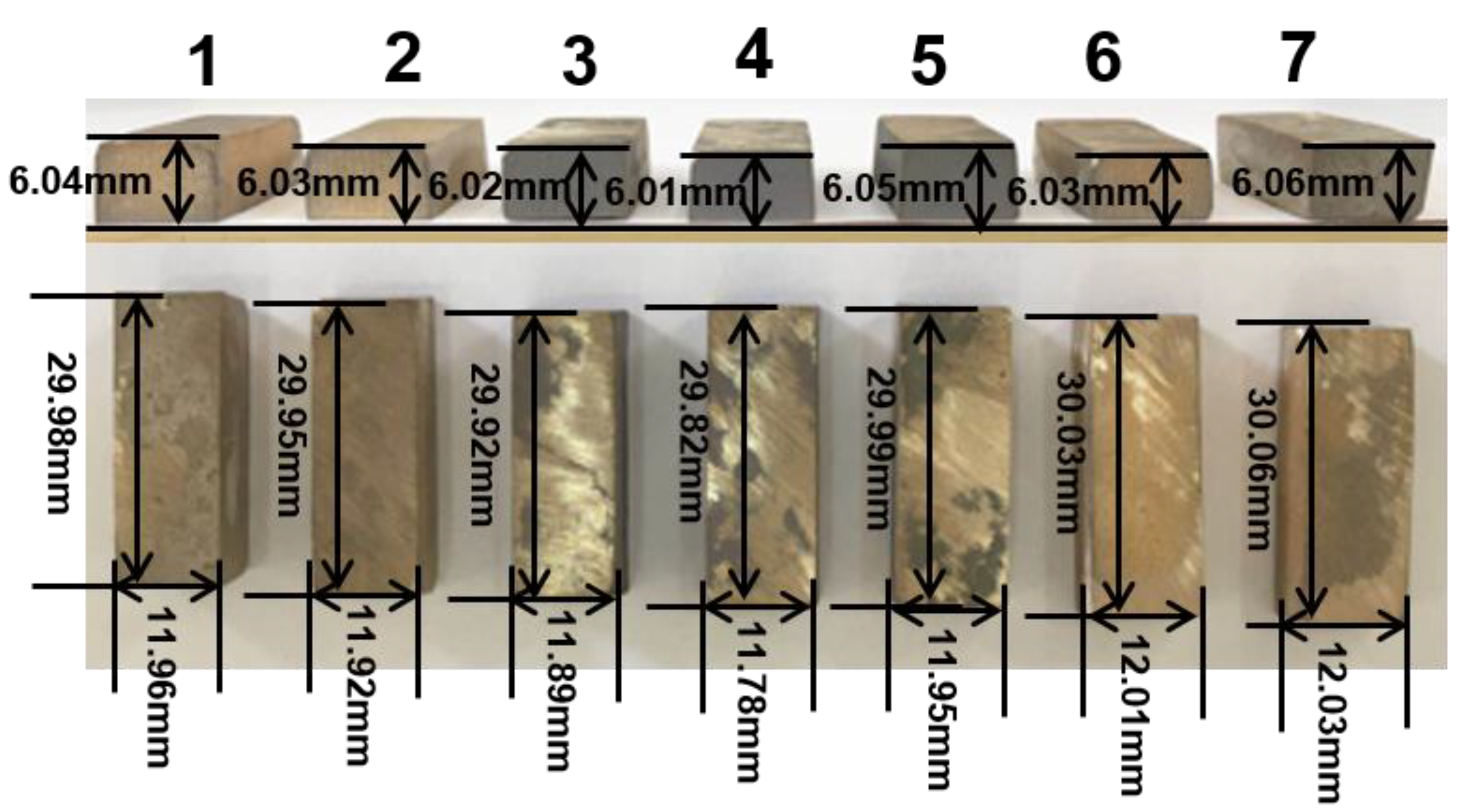 Materials 11 01453 g005 550