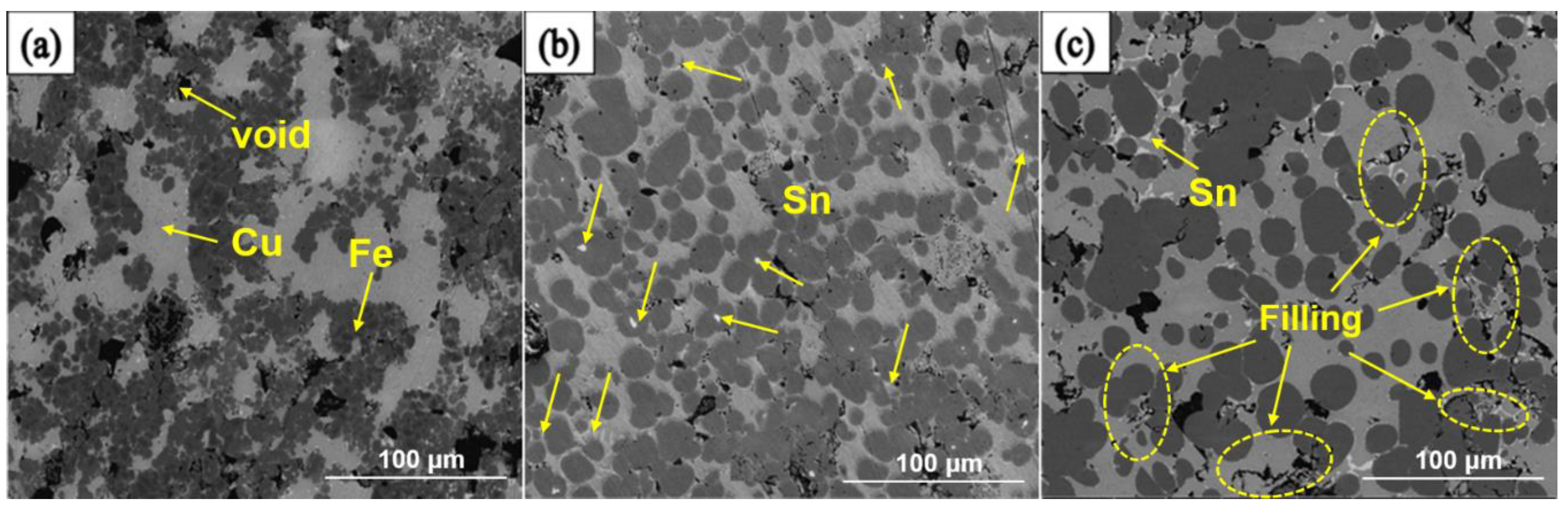 Materials 11 01453 g006 550