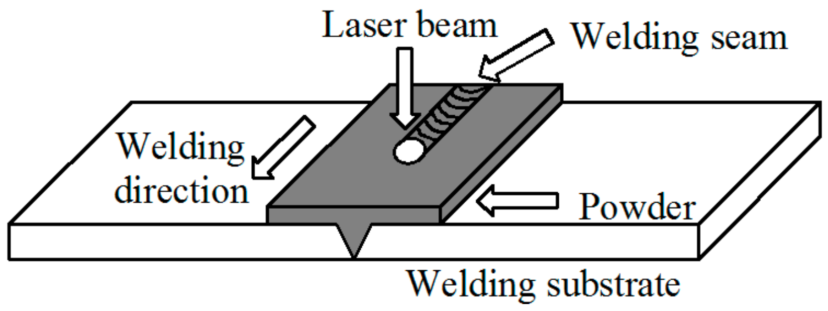 Materials 11 01454 g002 Materials 11 01454 g002