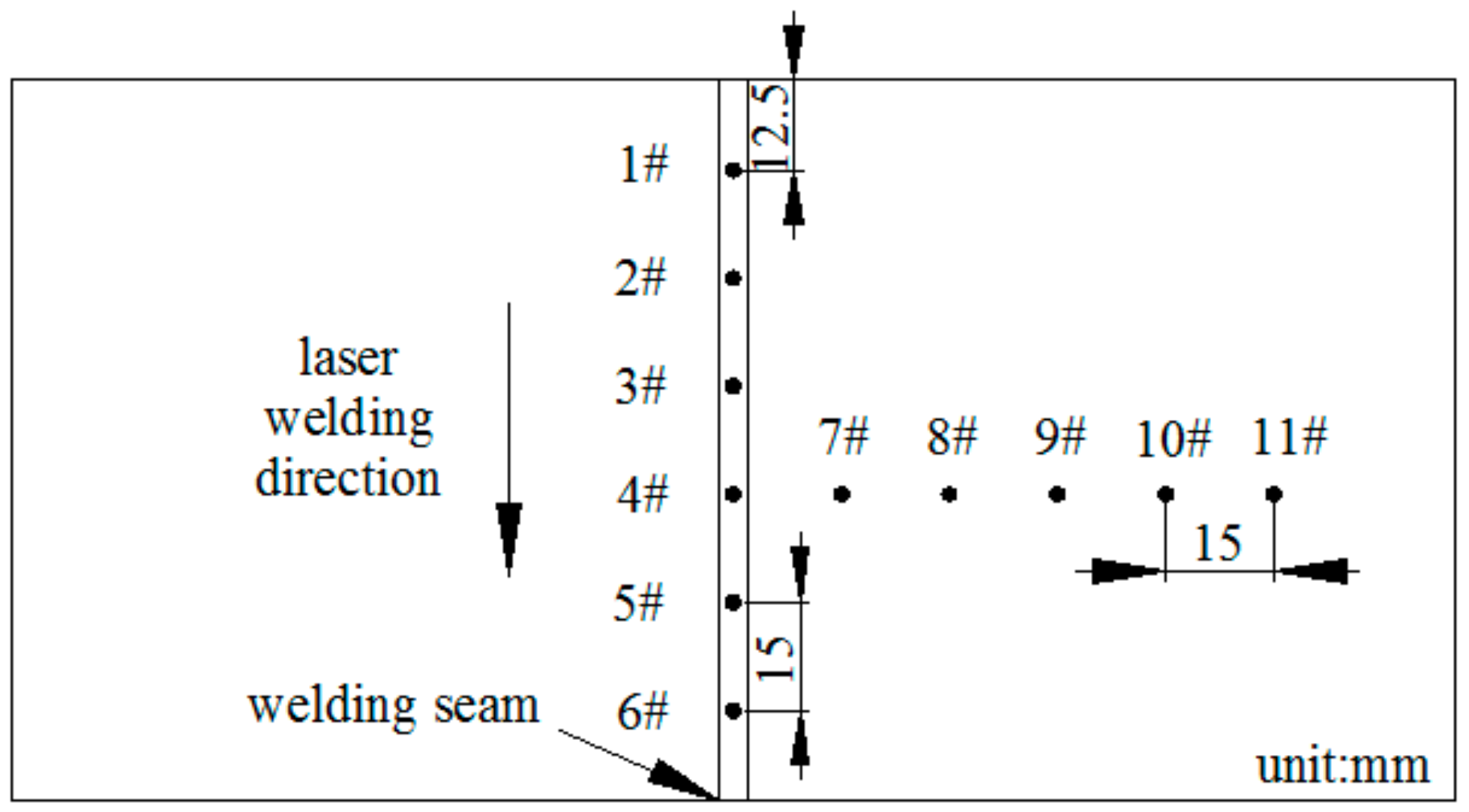 Materials 11 01454 g005 Materials 11 01454 g005