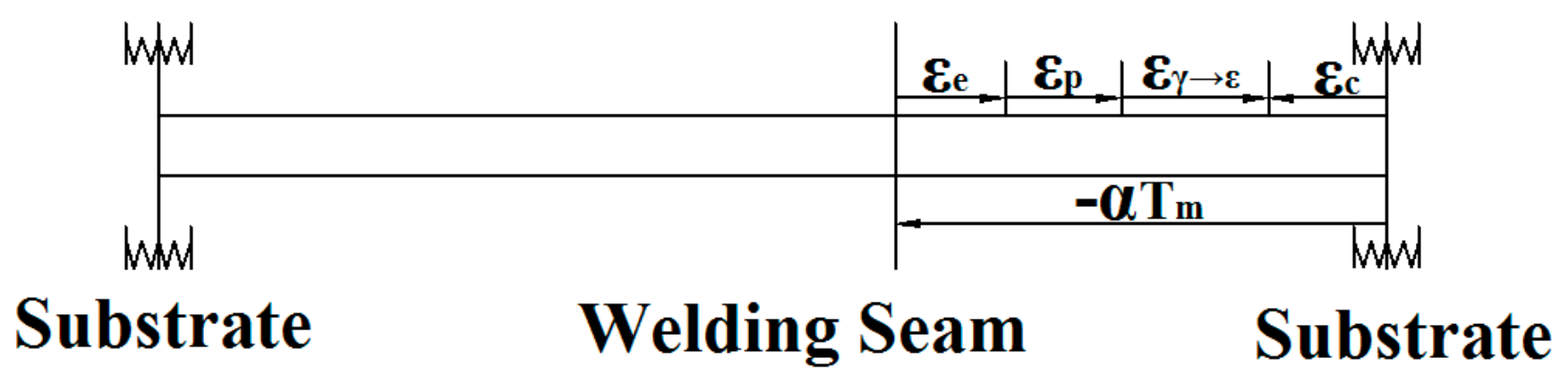 Materials 11 01454 g010 Materials 11 01454 g010