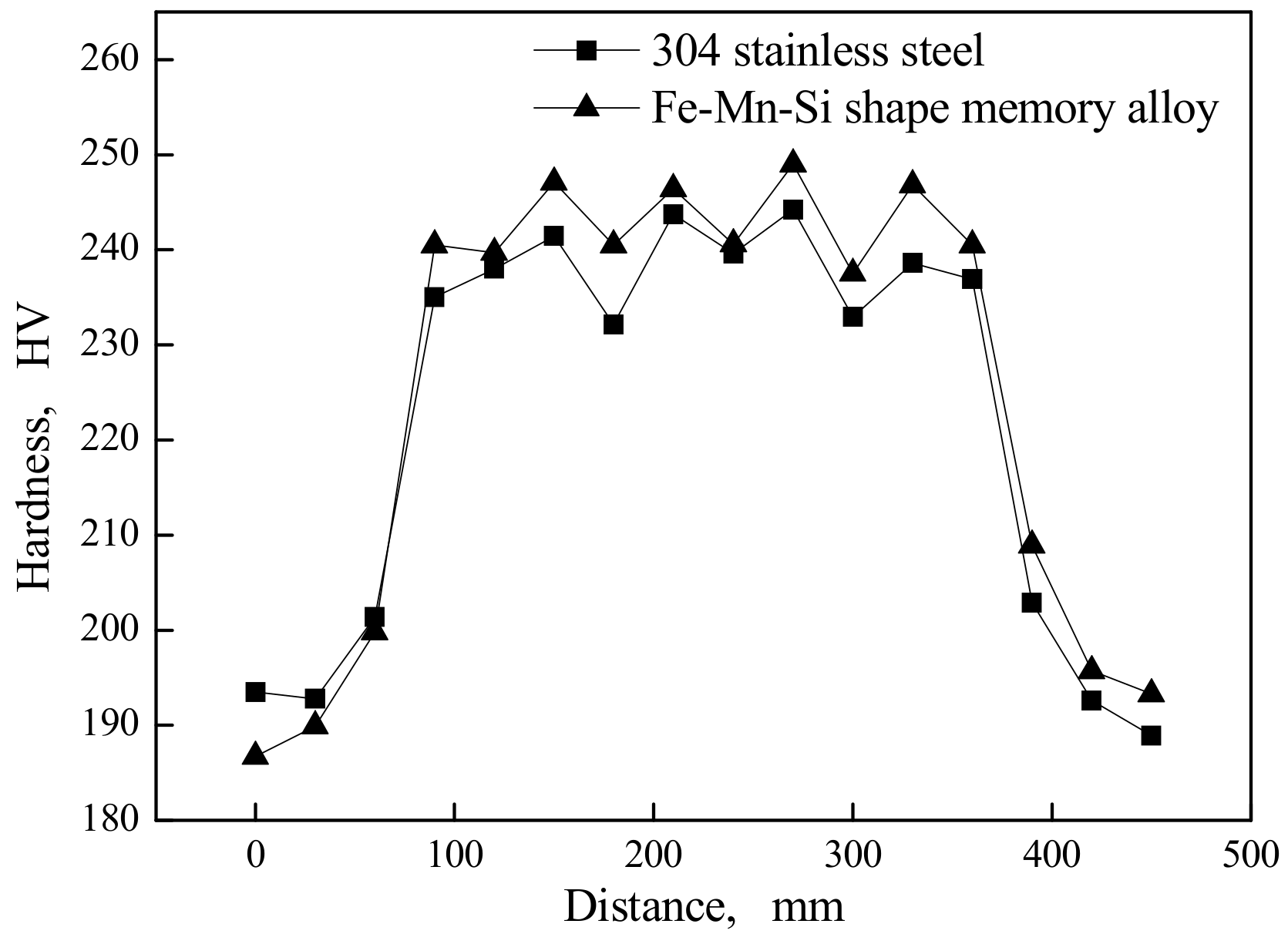 Materials 11 01454 g014 Materials 11 01454 g014